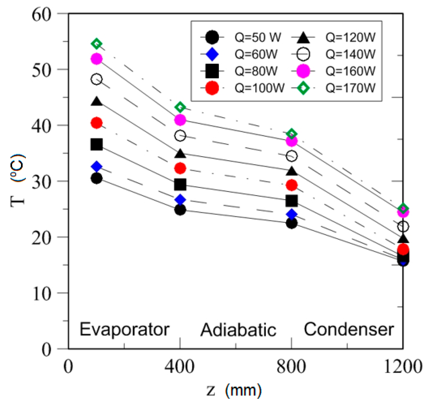 Energies 12 00080 g027