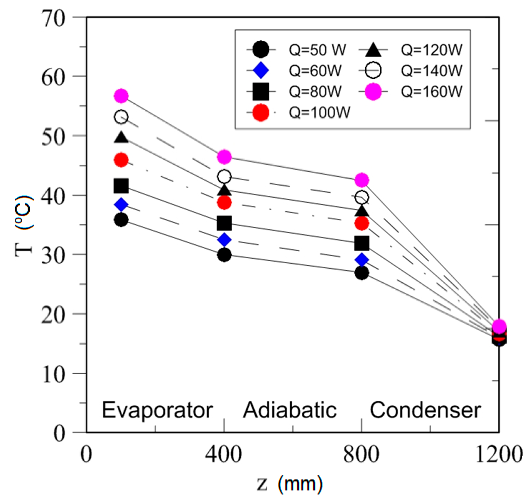 Energies 12 00080 g029