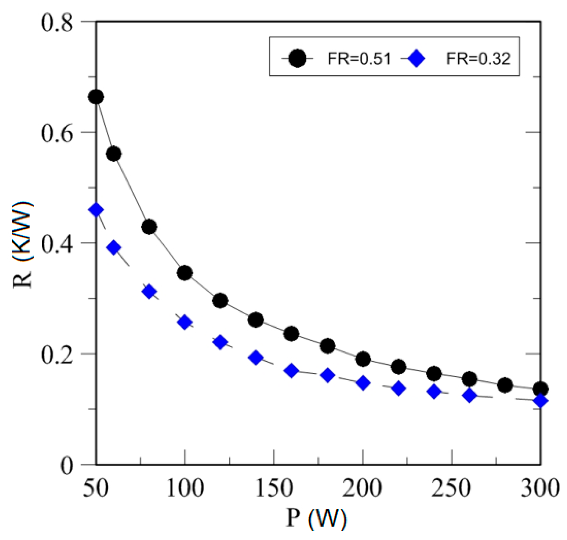 Energies 12 00080 g030
