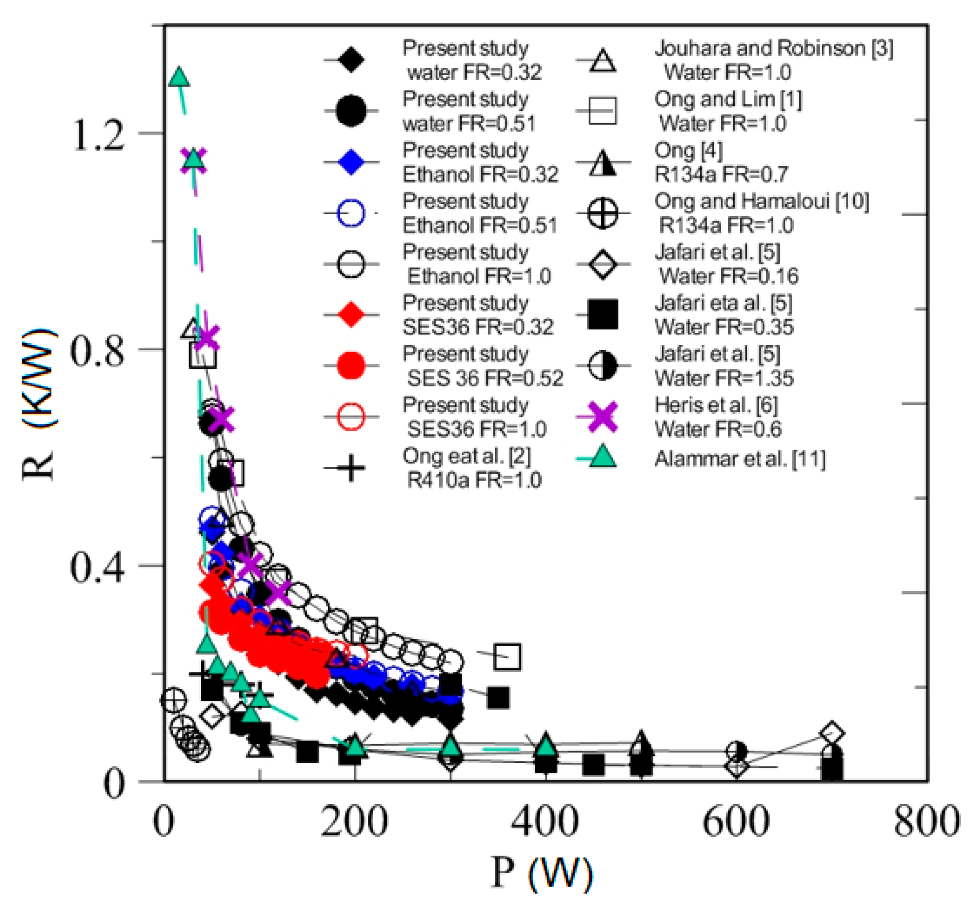 Energies 12 00080 g033