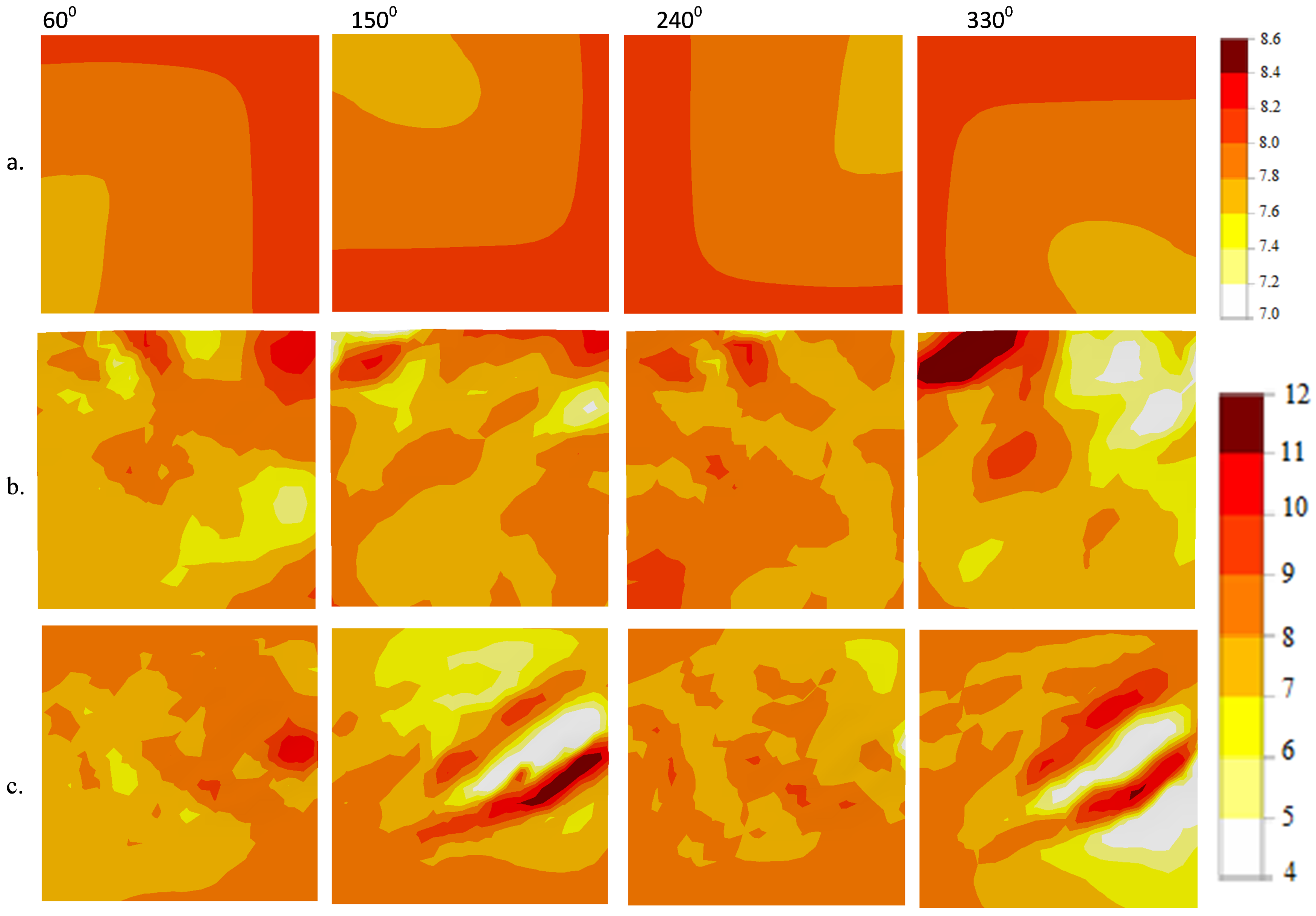 Energies 12 00083 g002