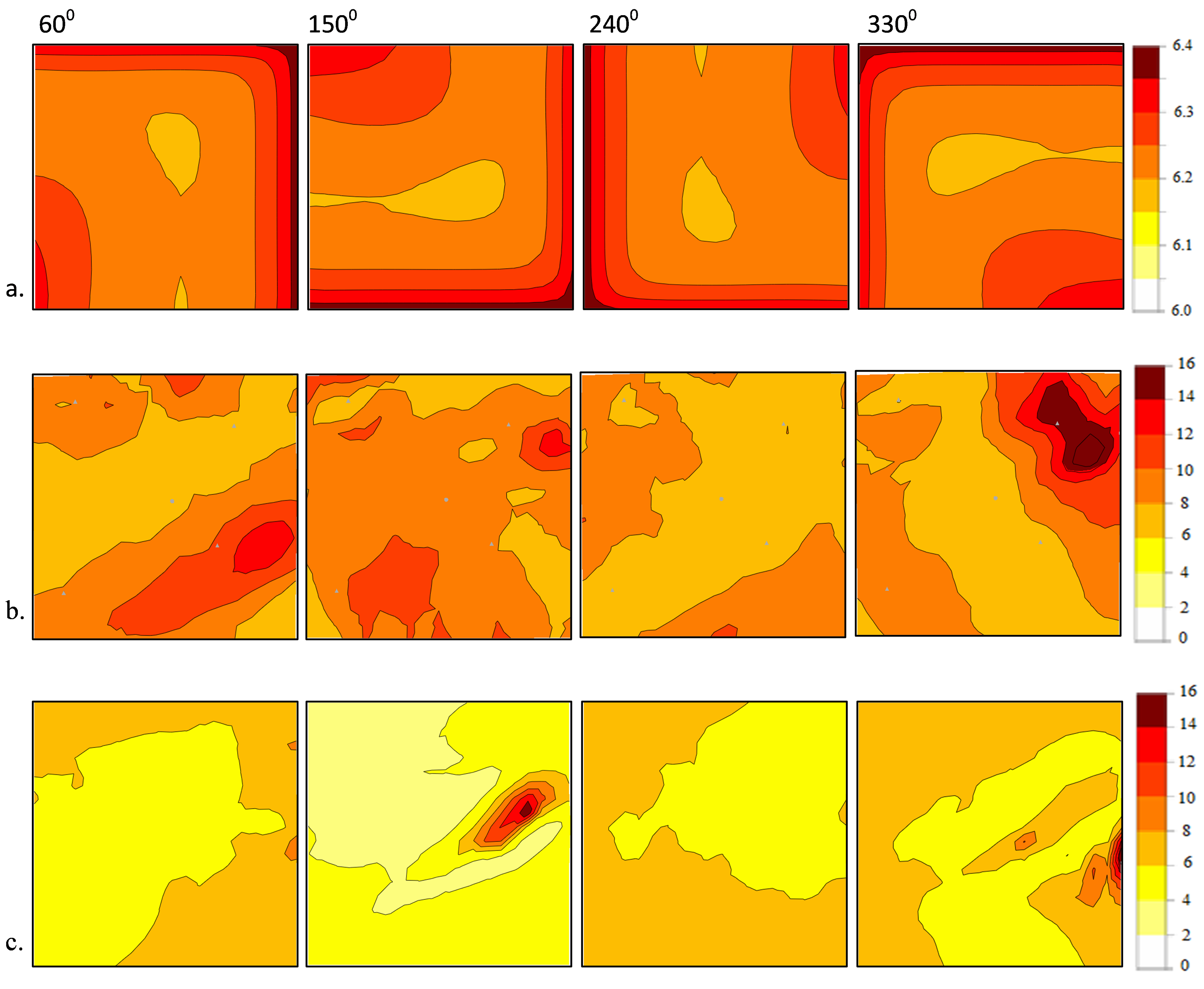 Energies 12 00083 g003