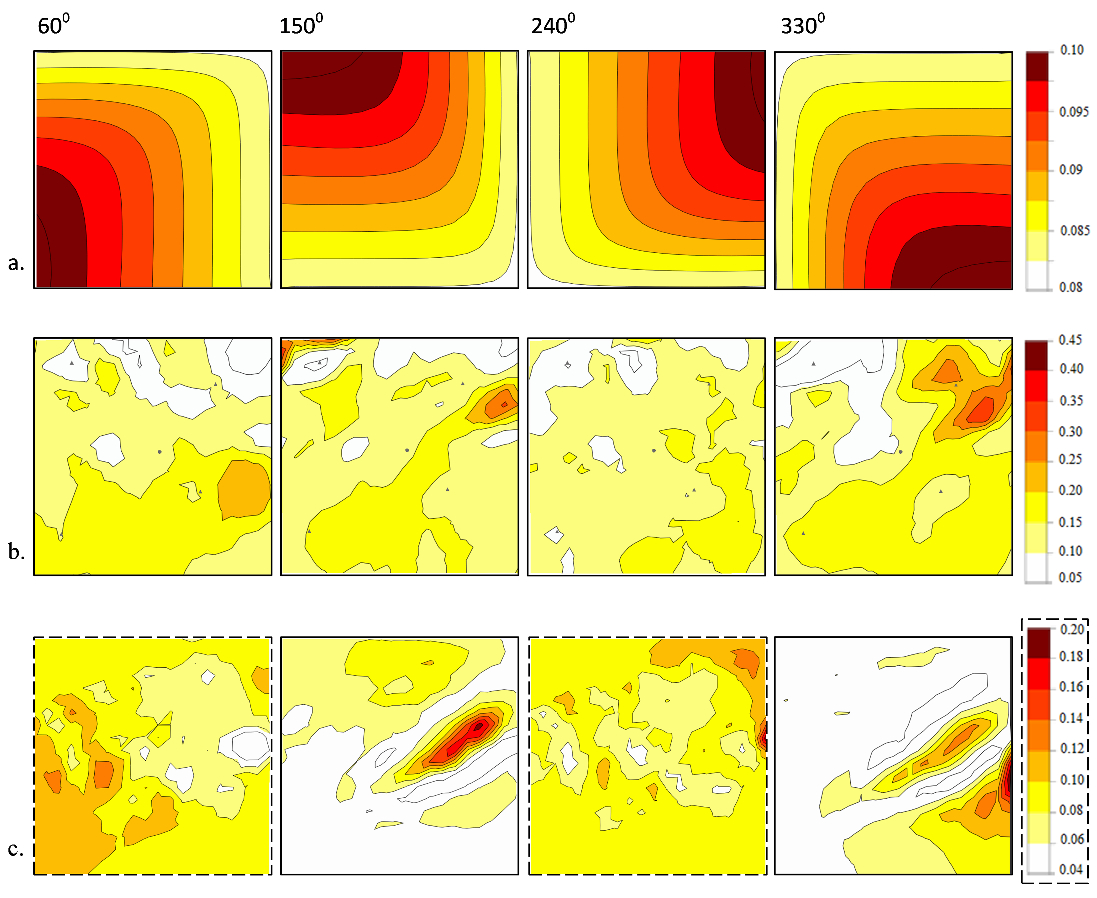 Energies 12 00083 g004