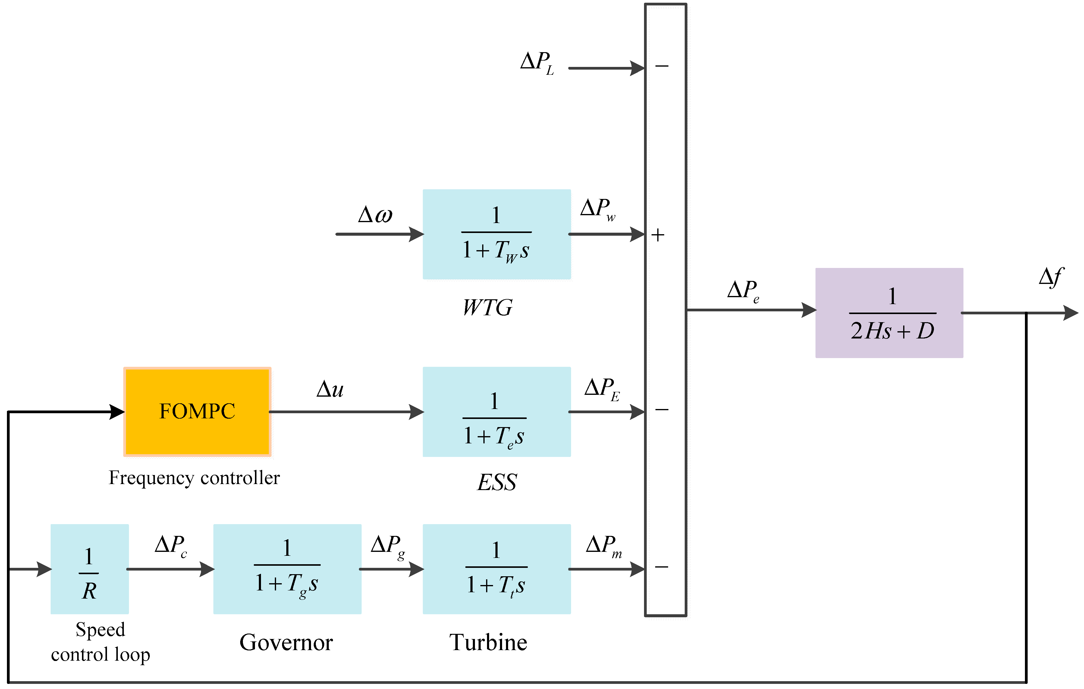 Energies 12 00084 g001