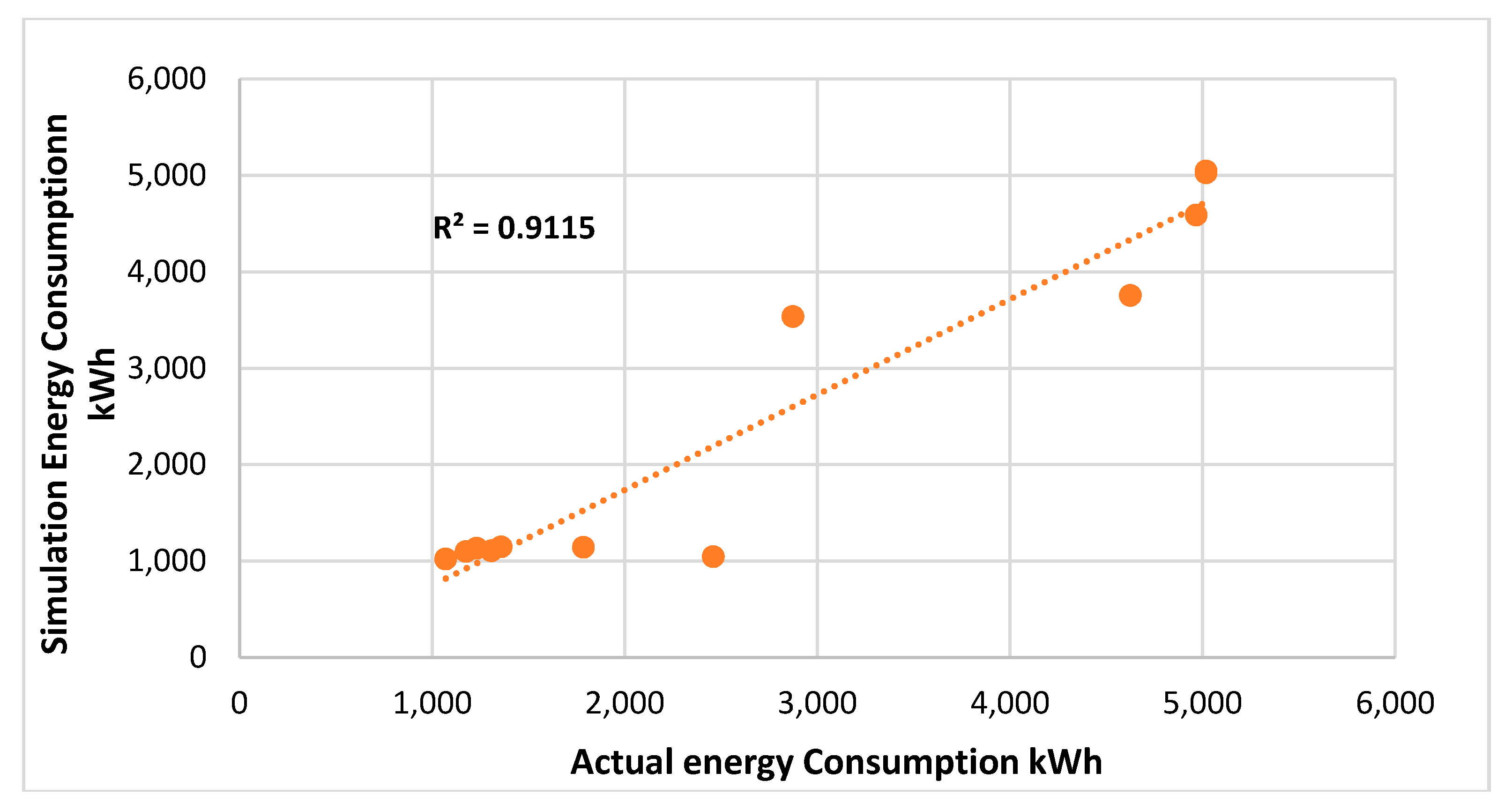 Energies 12 00087 g010