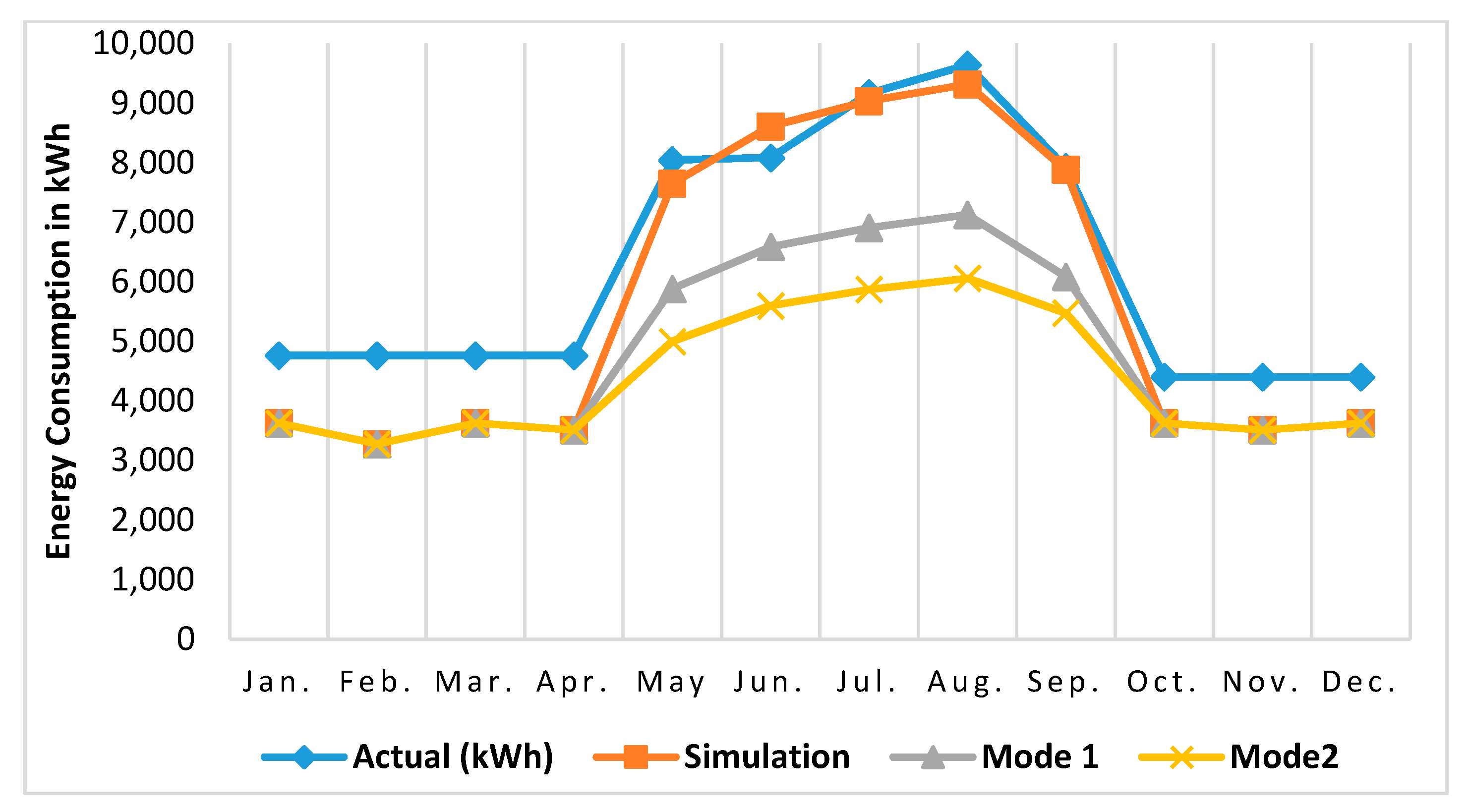 Energies 12 00087 g012
