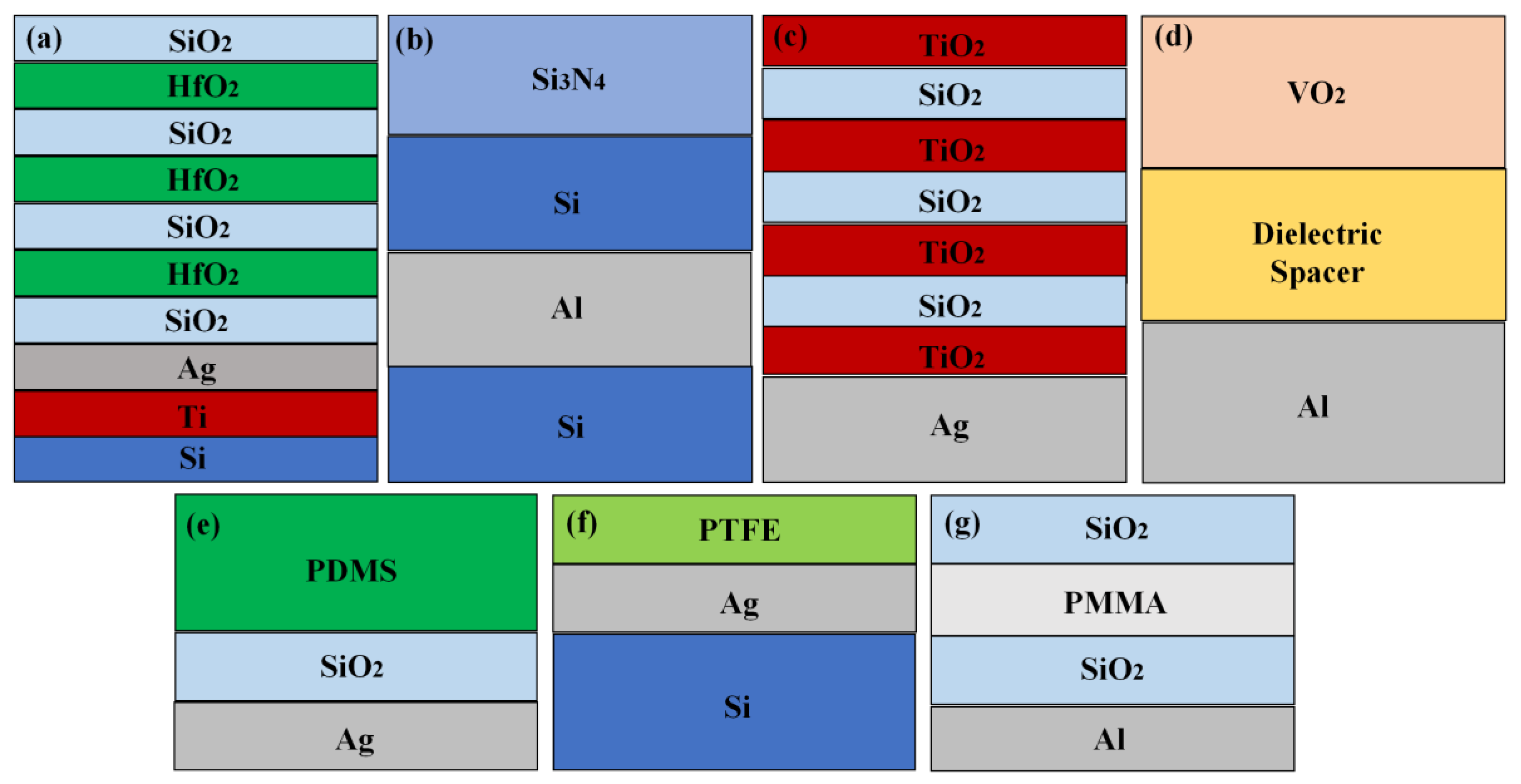 Energies 12 00089 g002