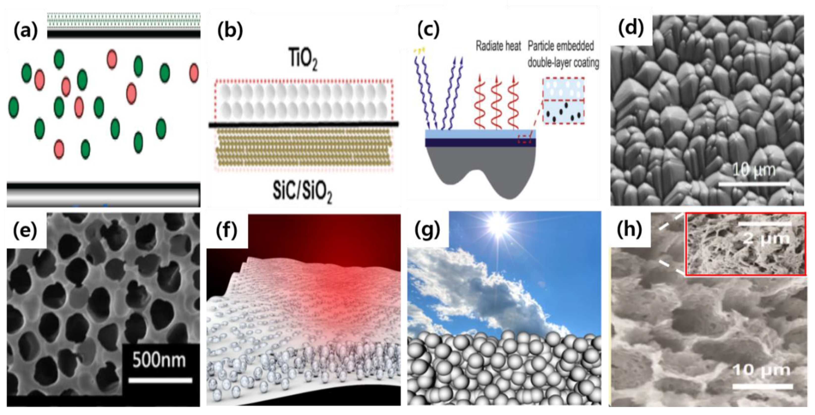 Energies 12 00089 g004