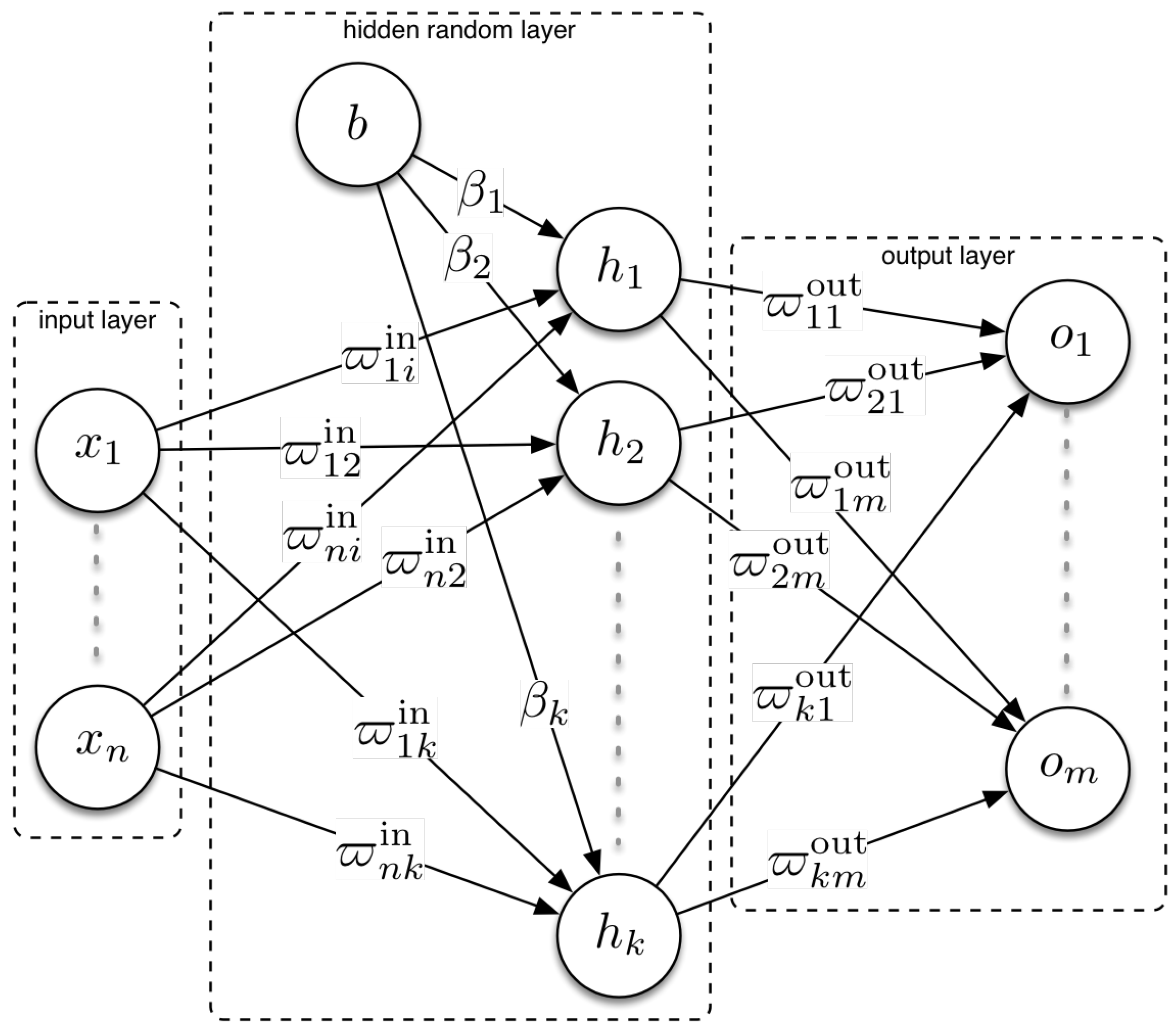 Energies 12 00090 g001
