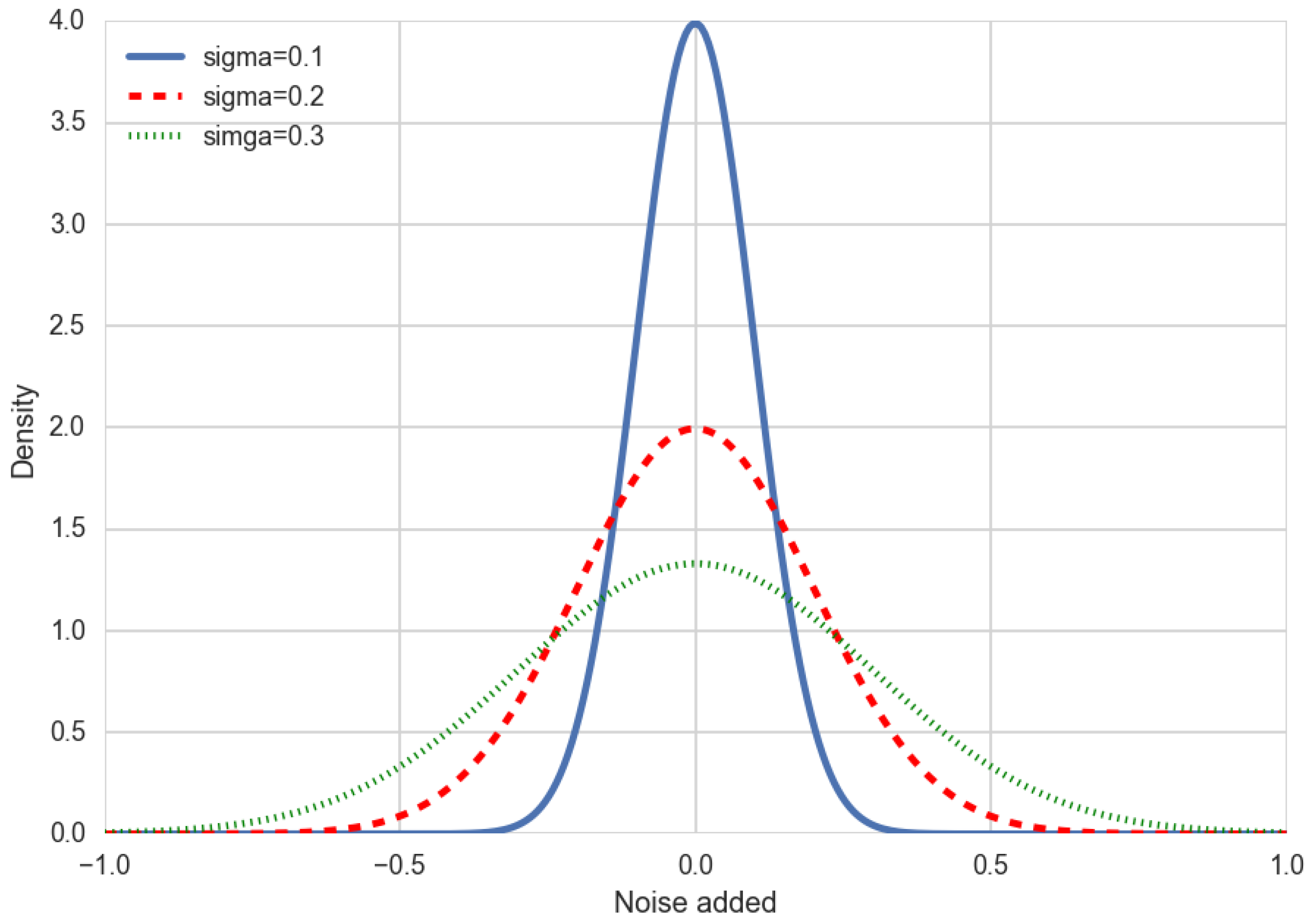 Energies 12 00090 g006