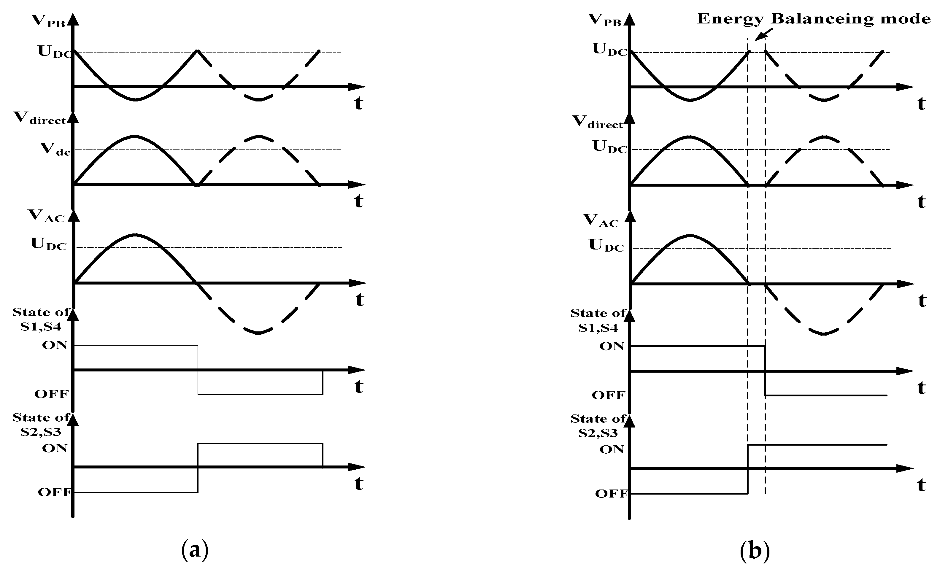 Energies 12 00091 g002