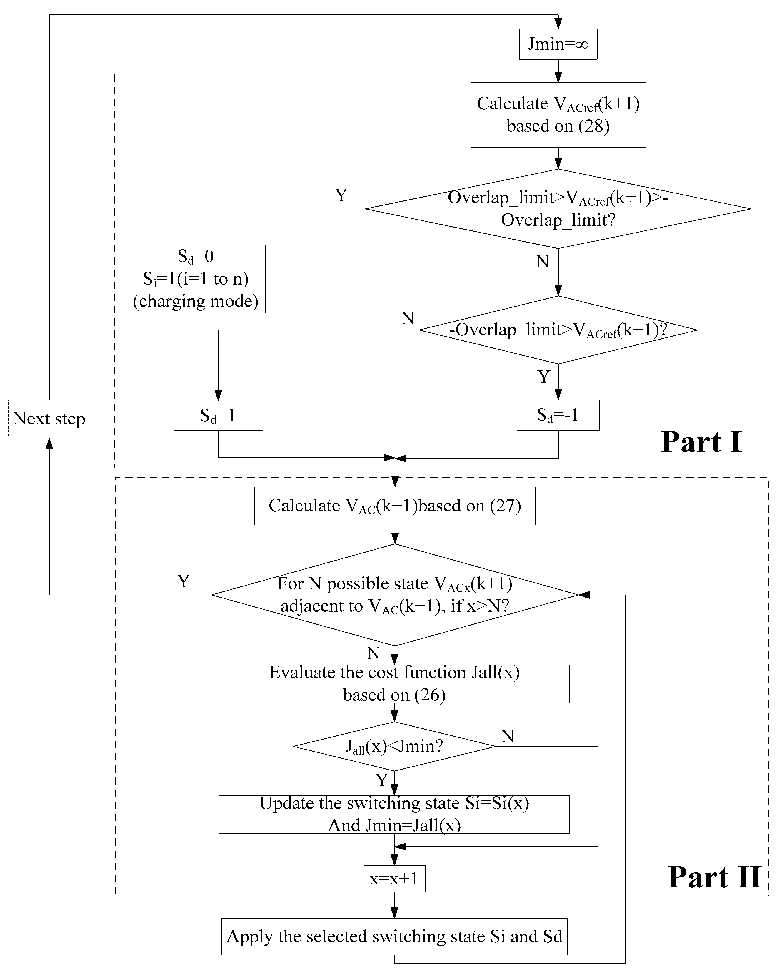 Energies 12 00091 g003