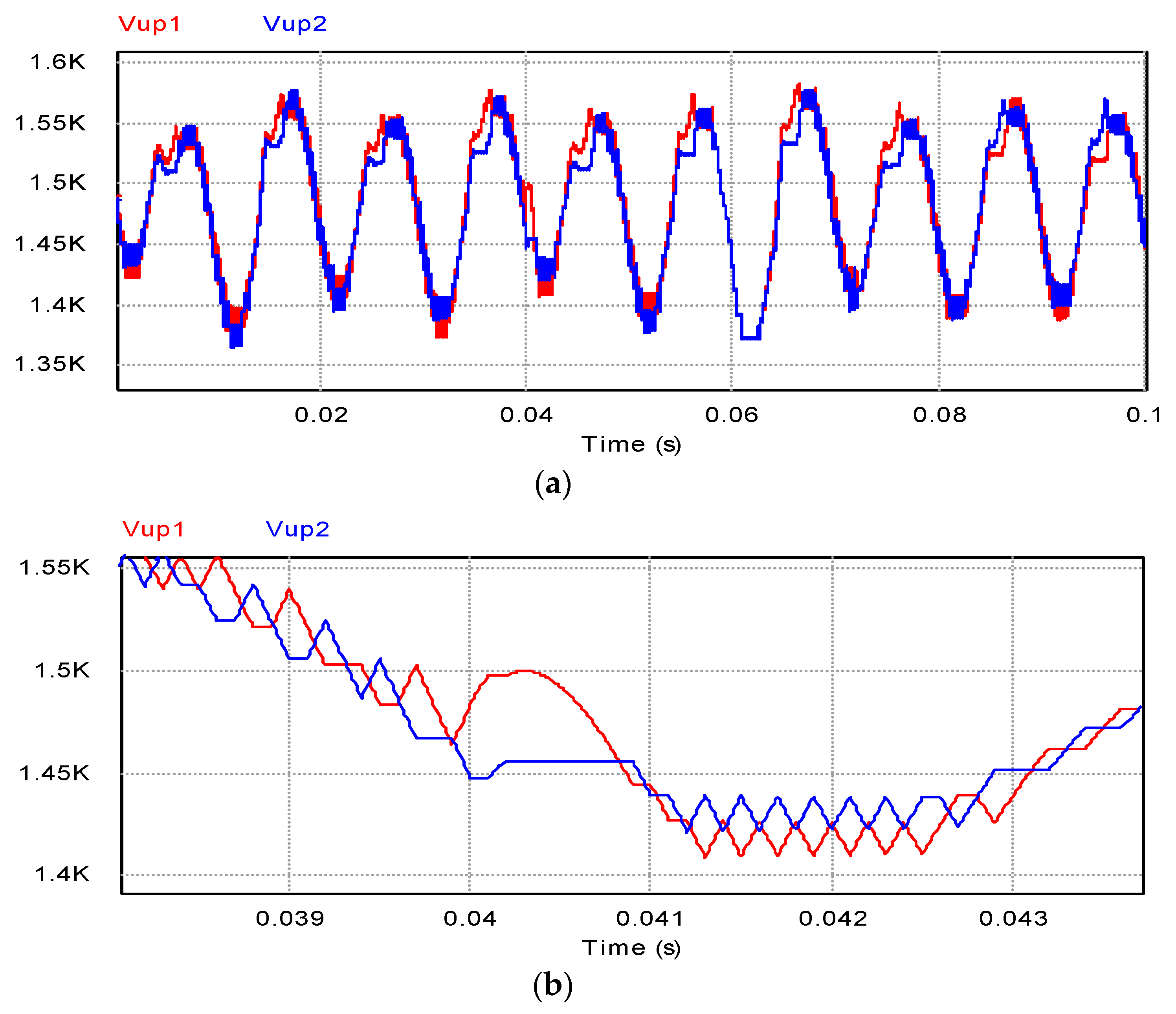 Energies 12 00091 g012