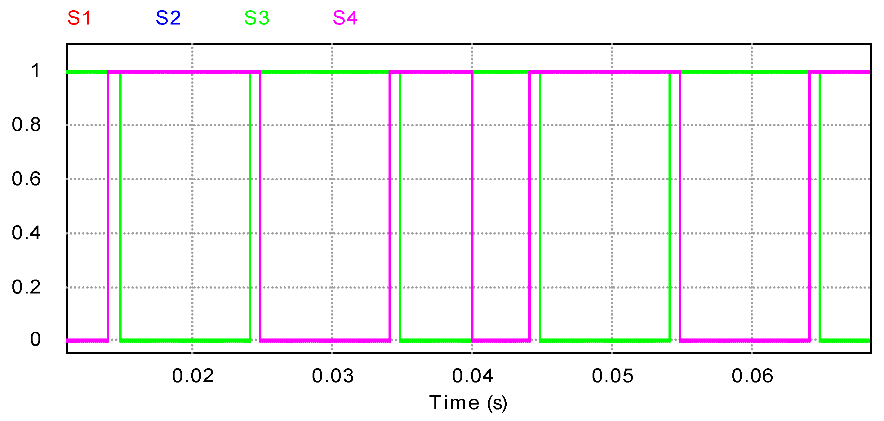 Energies 12 00091 g013