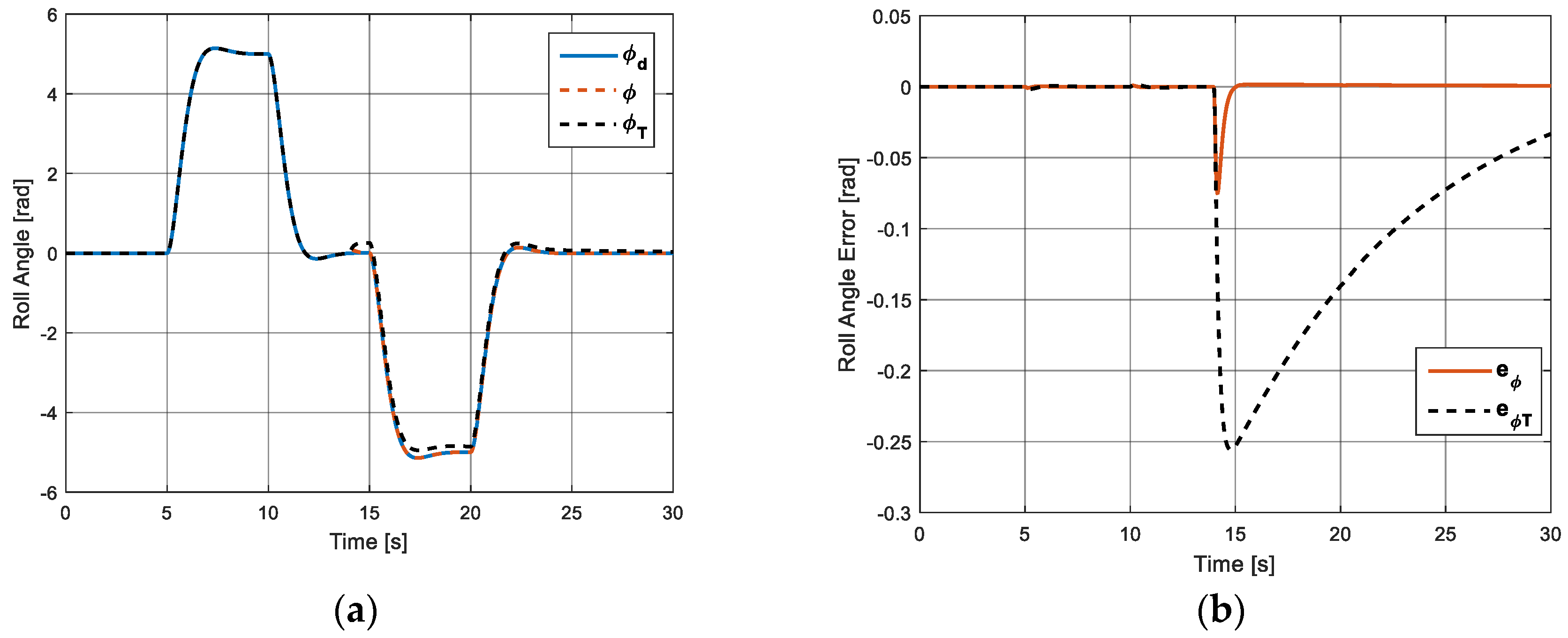 Energies 12 00095 g004