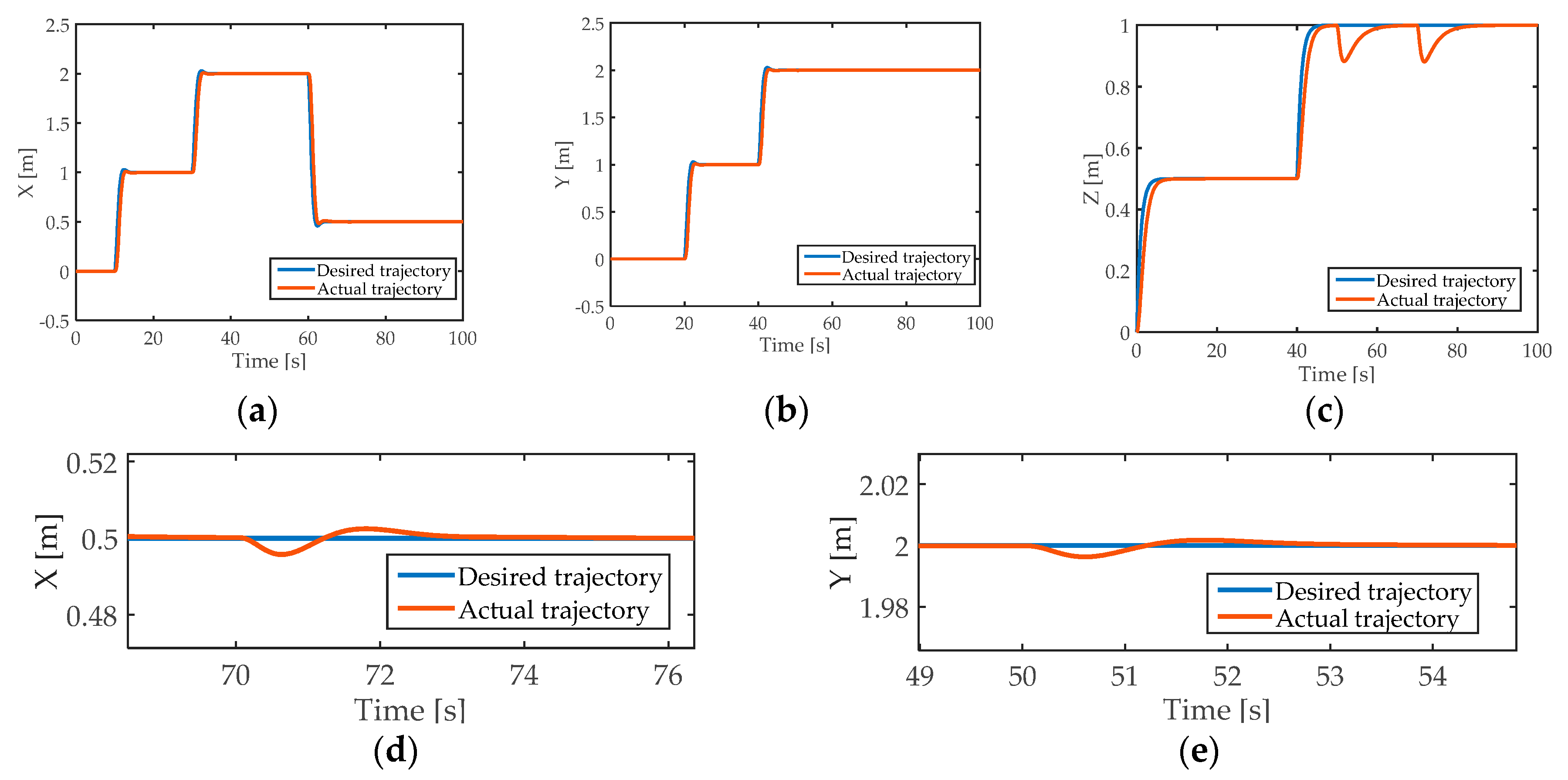 Energies 12 00095 g007