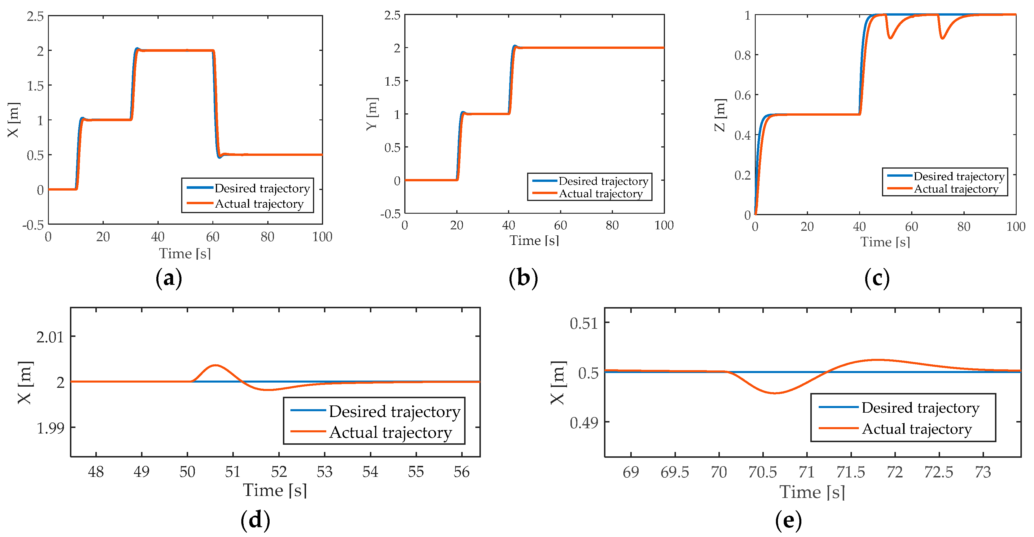 Energies 12 00095 g011