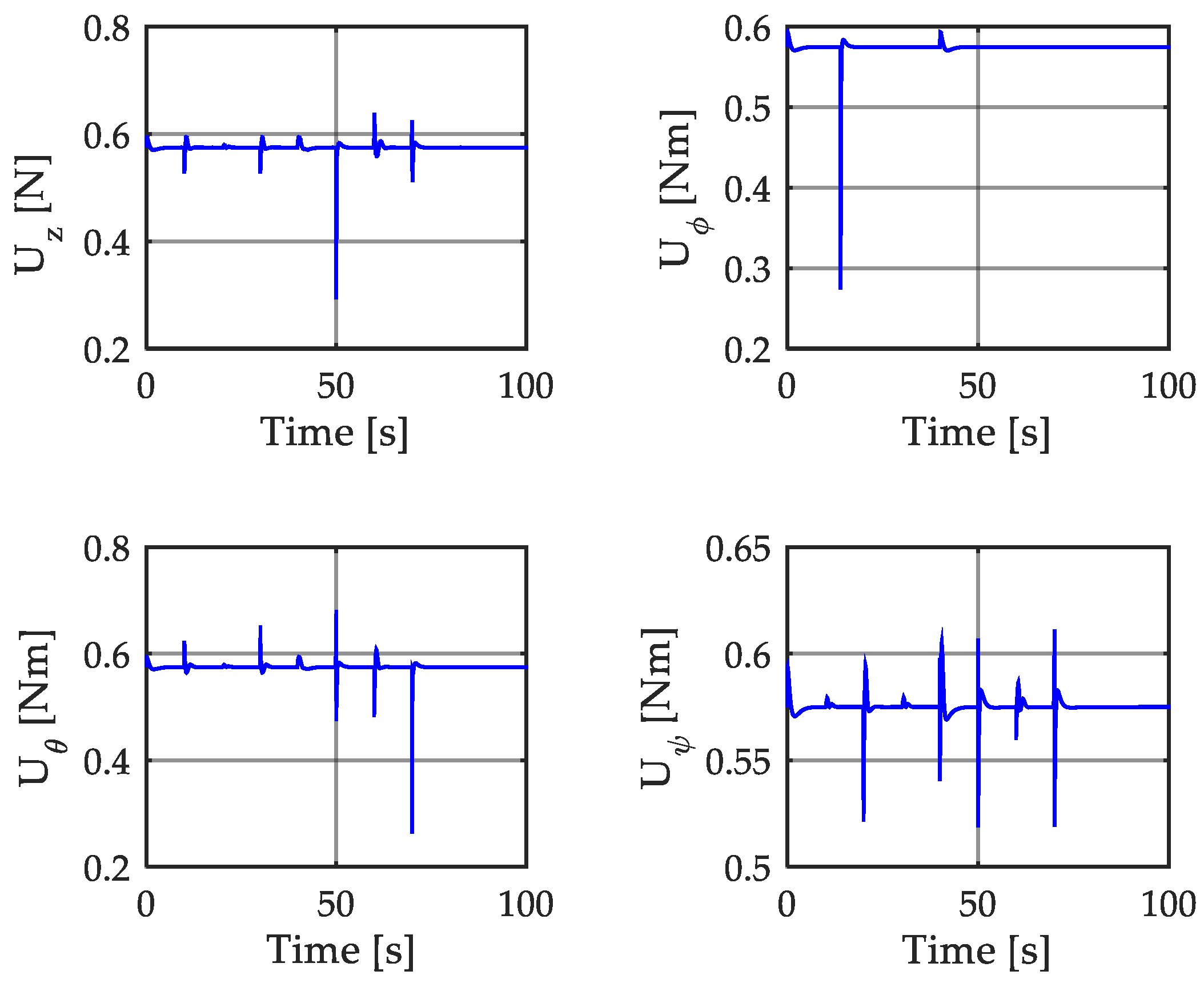 Energies 12 00095 g014