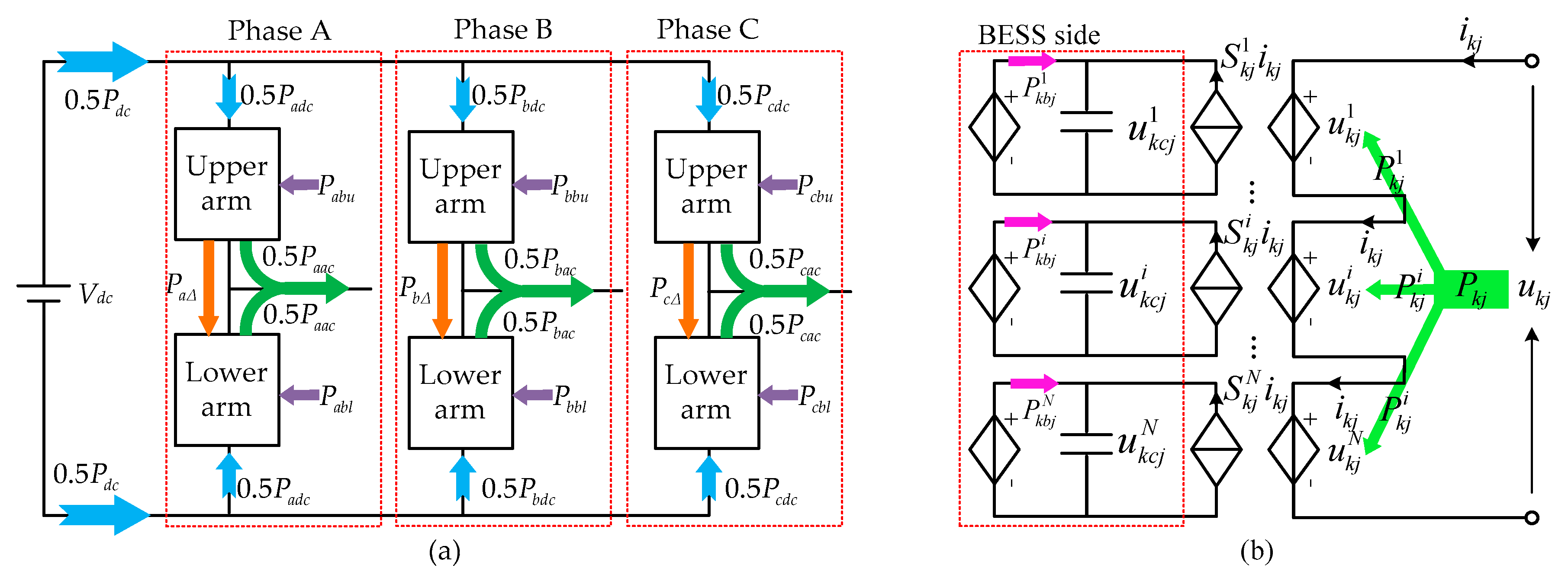 Energies 12 00096 g002