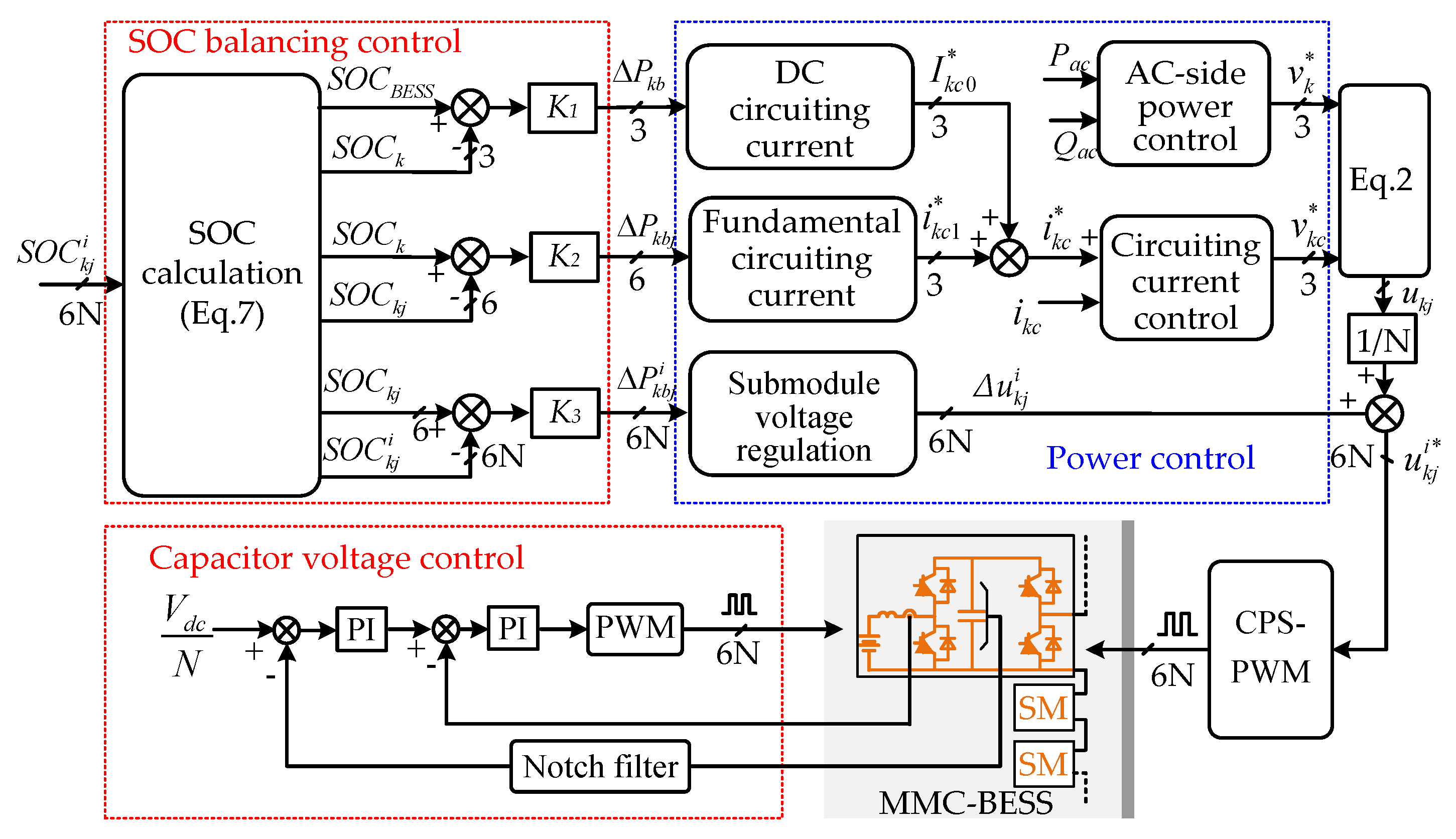 Energies 12 00096 g003