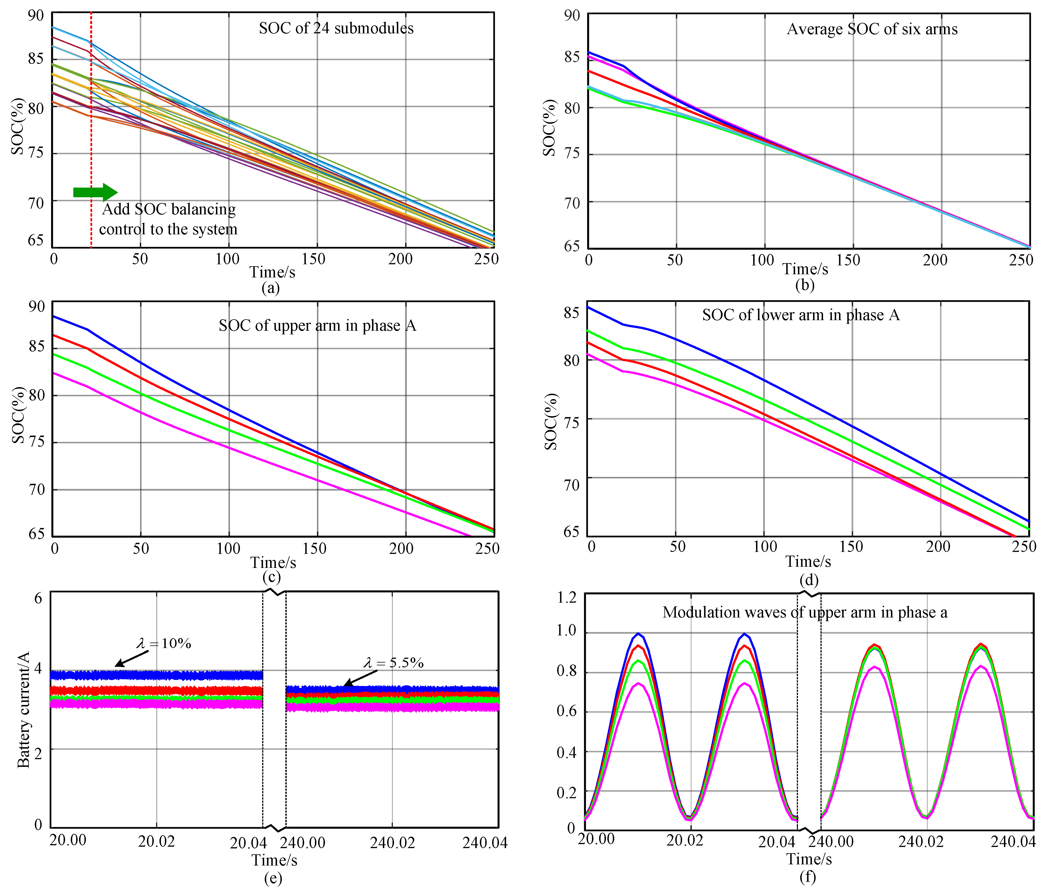 Energies 12 00096 g008