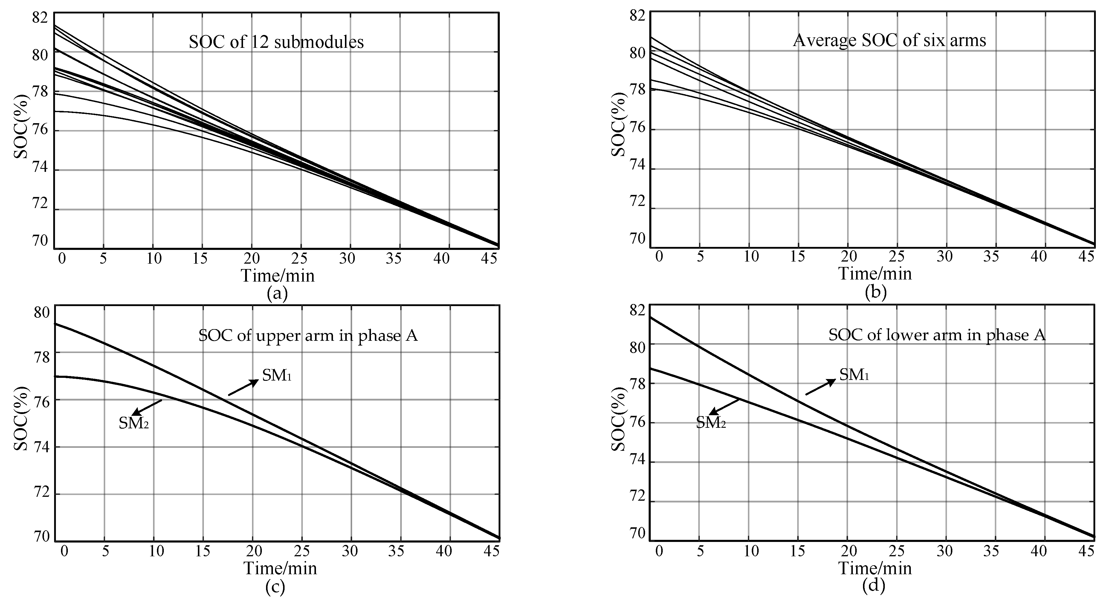 Energies 12 00096 g012