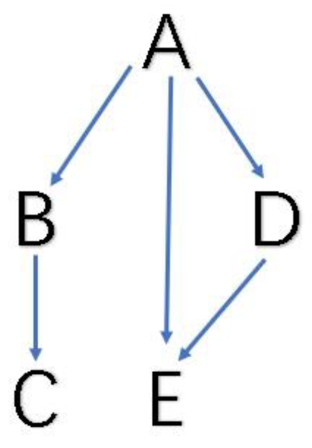 Energies 12 00097 g001