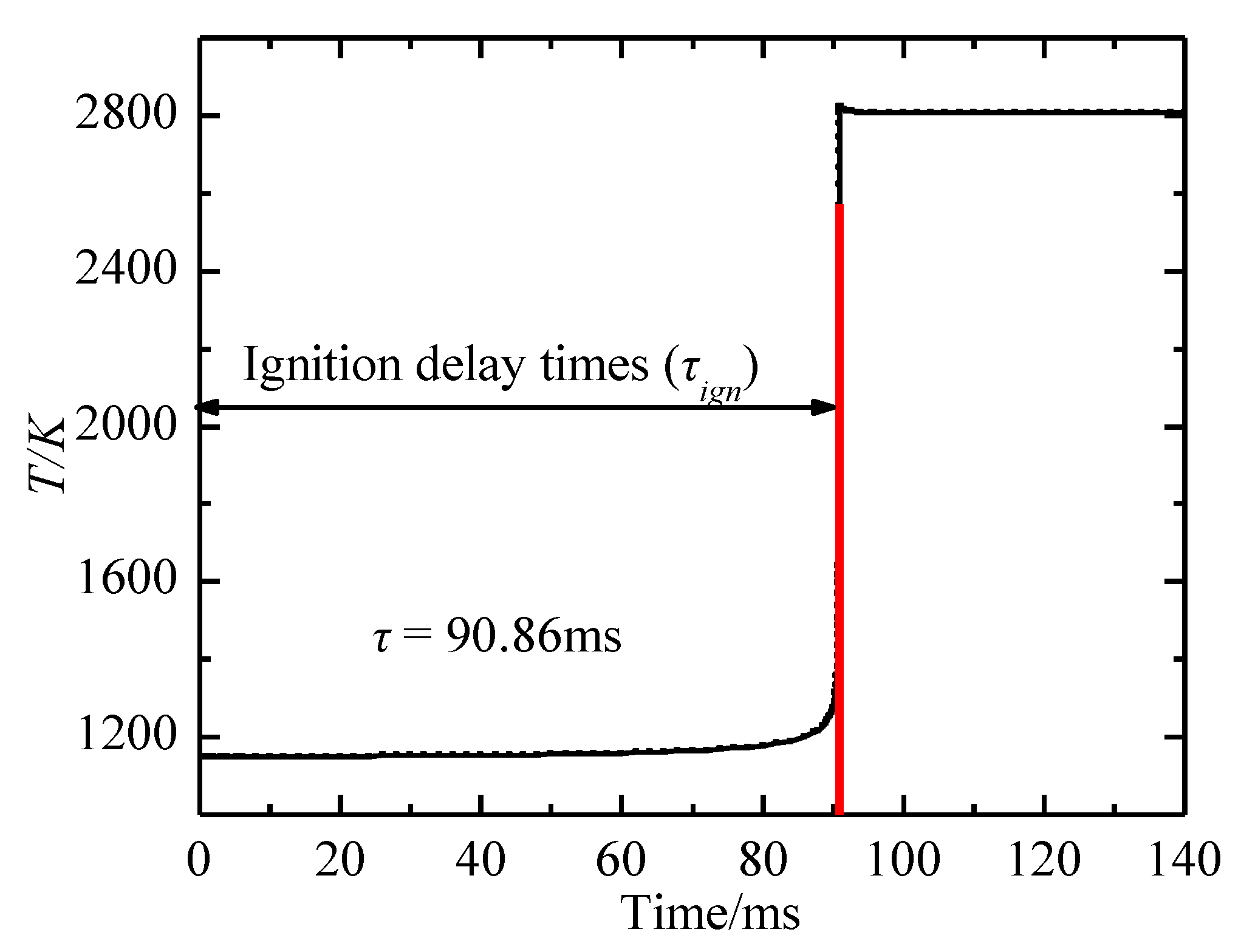 Energies 12 00097 g002