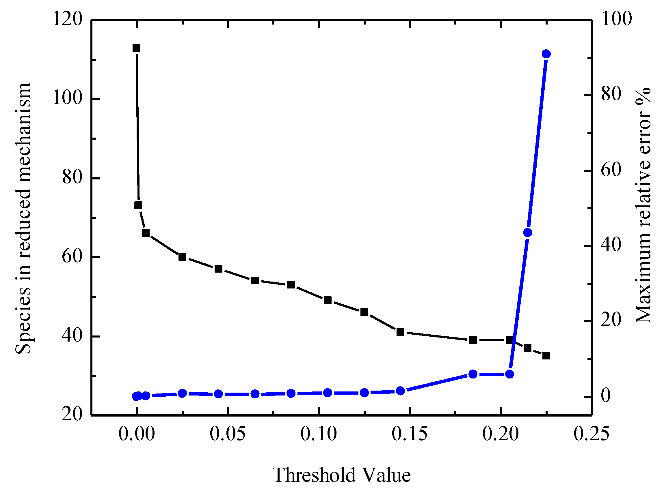 Energies 12 00097 g003
