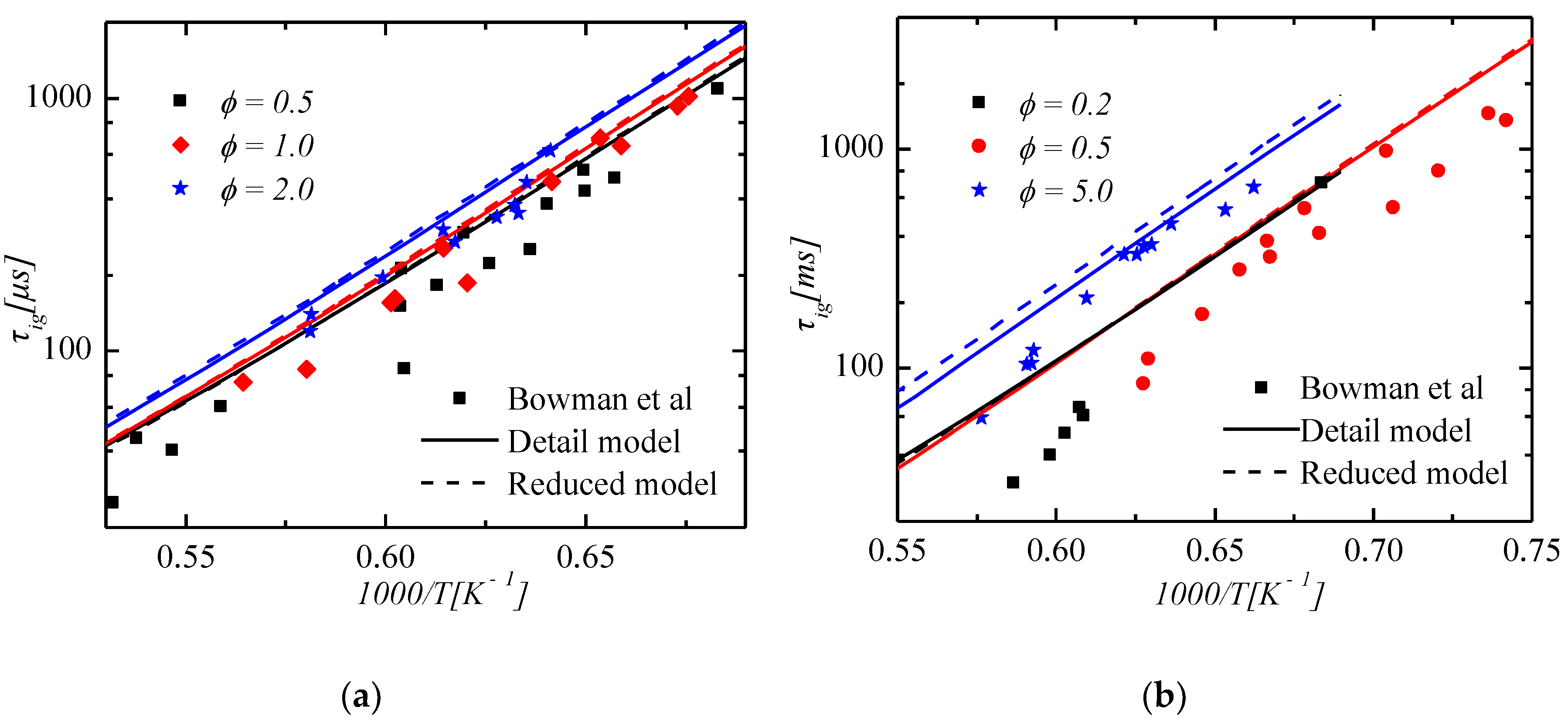 Energies 12 00097 g004