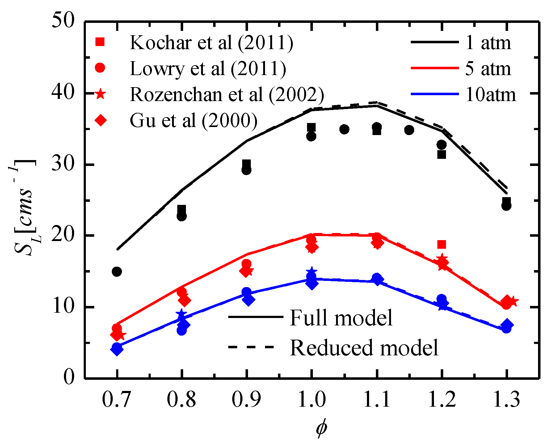 Energies 12 00097 g007