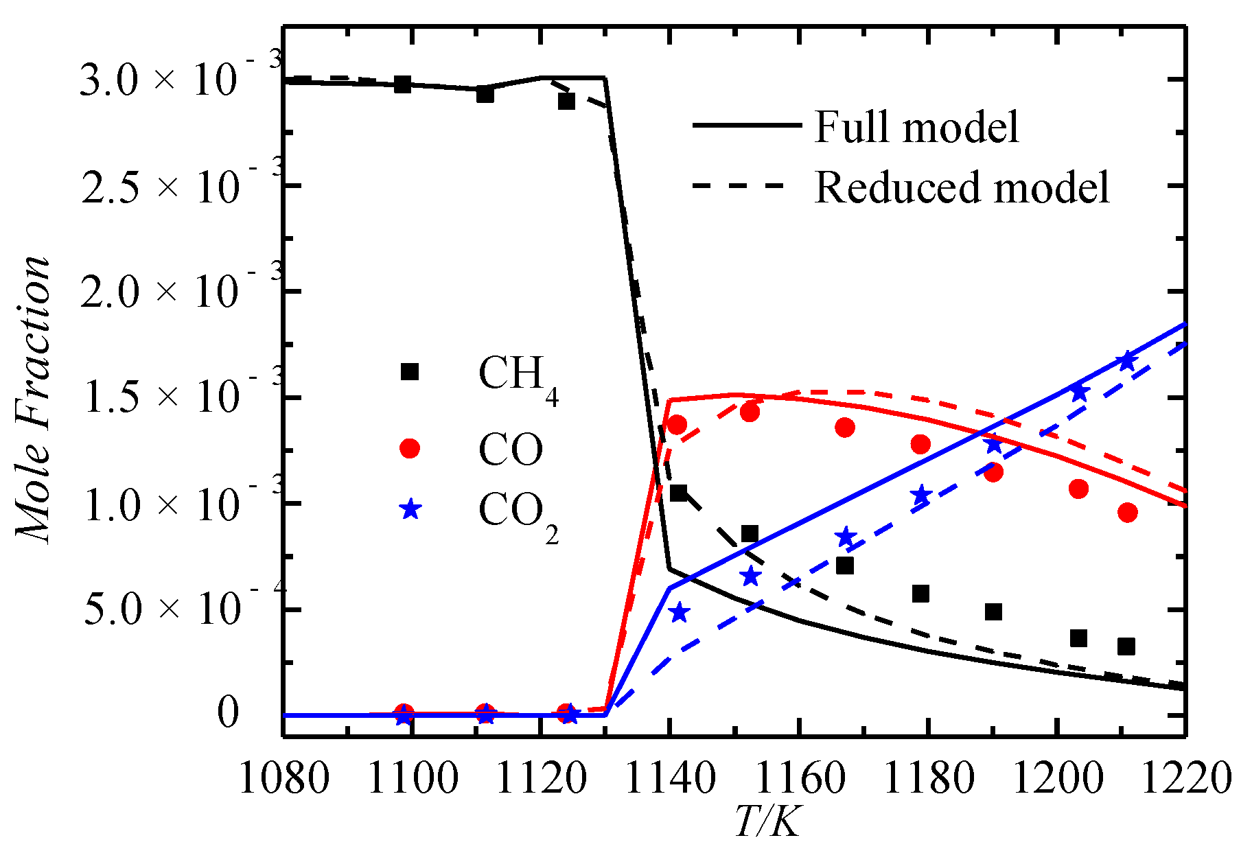 Energies 12 00097 g008