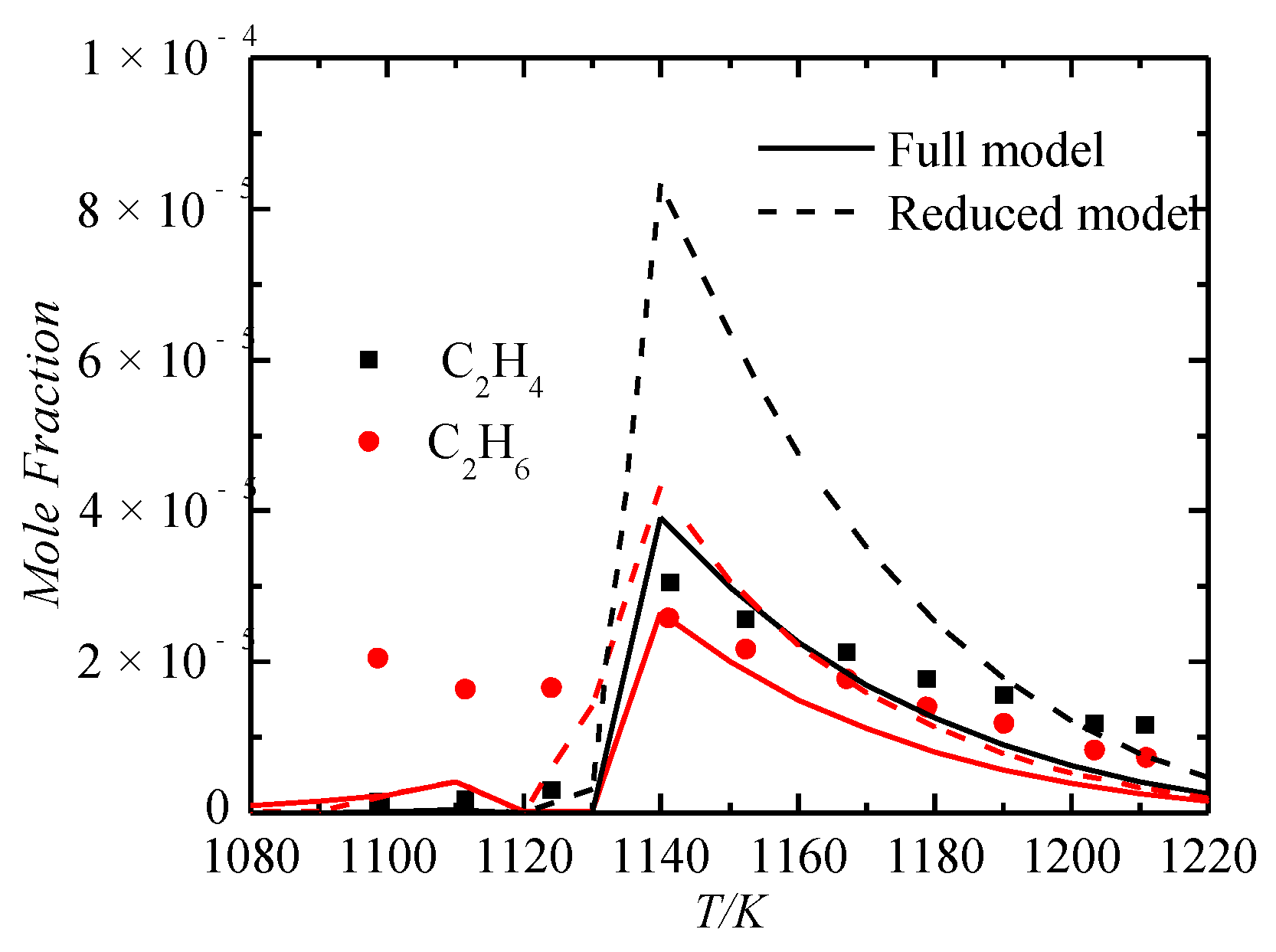 Energies 12 00097 g009
