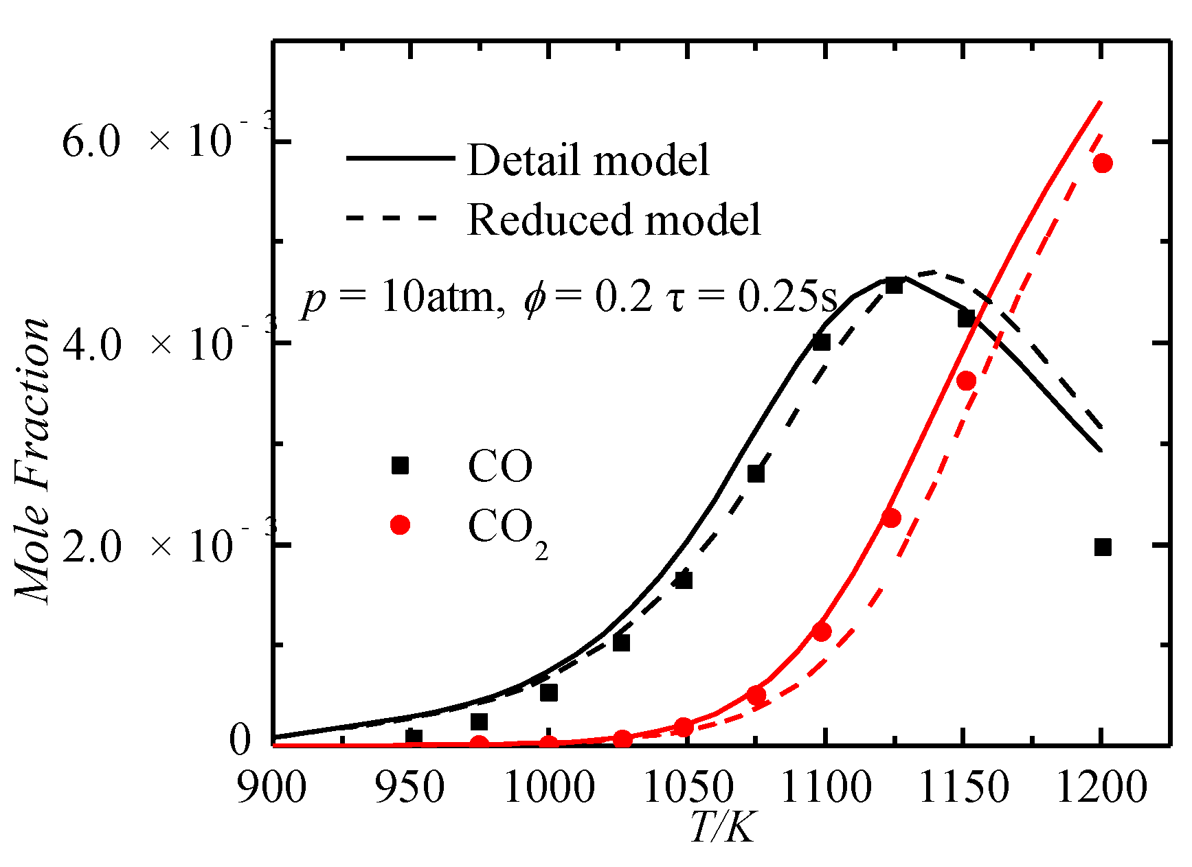 Energies 12 00097 g011