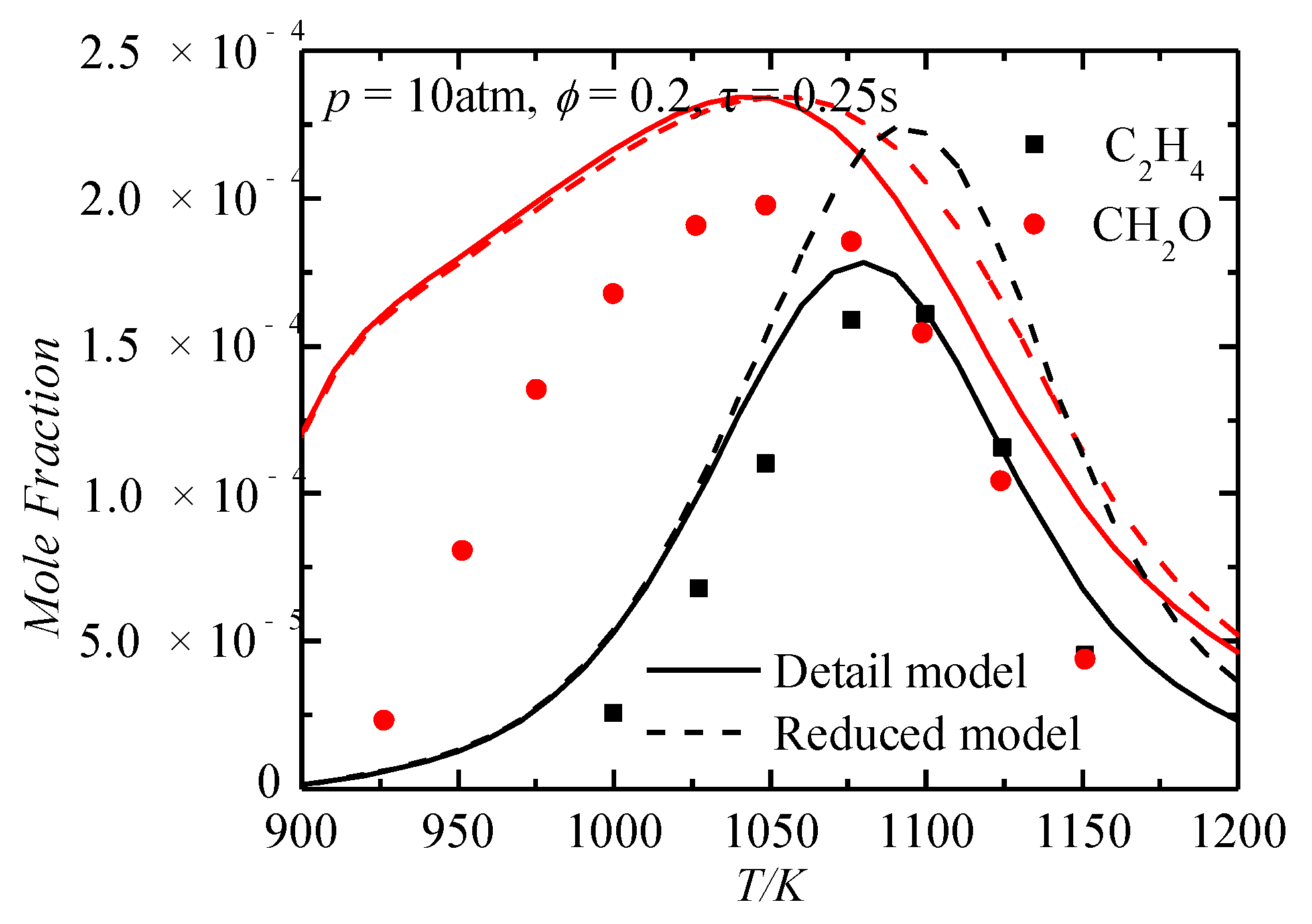 Energies 12 00097 g012