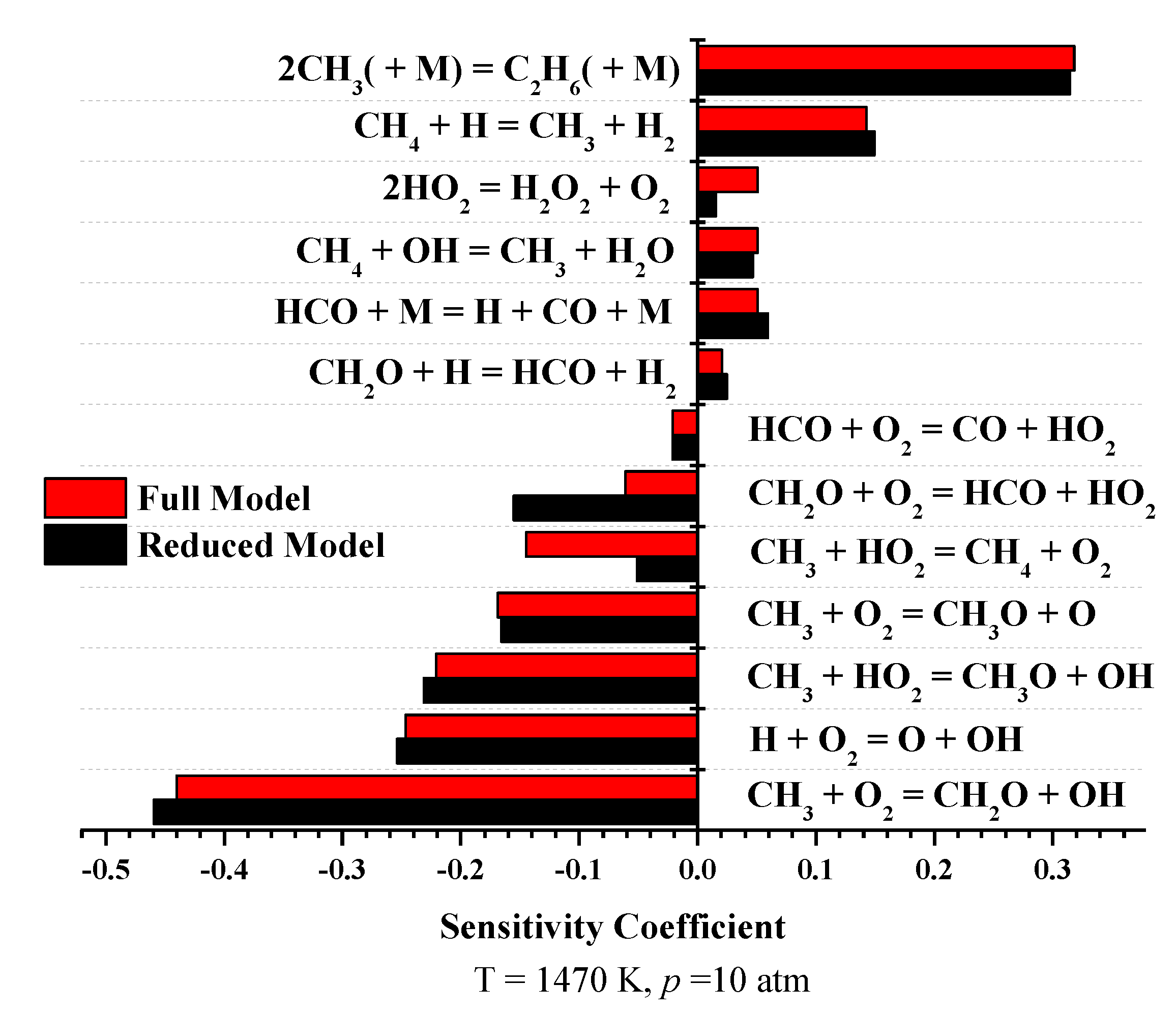 Energies 12 00097 g013