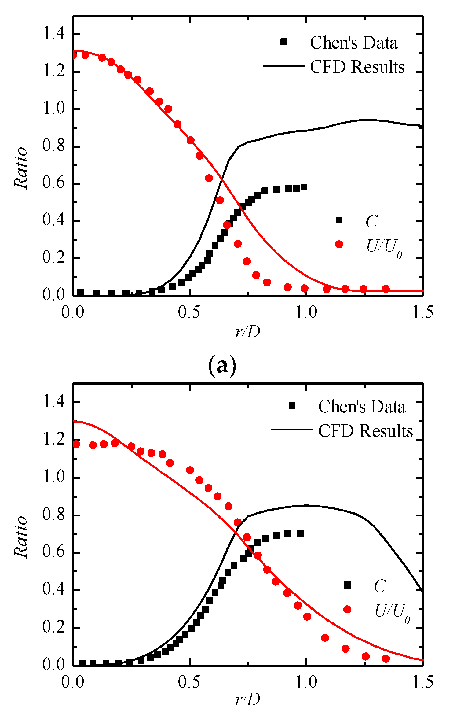 Energies 12 00097 g017a