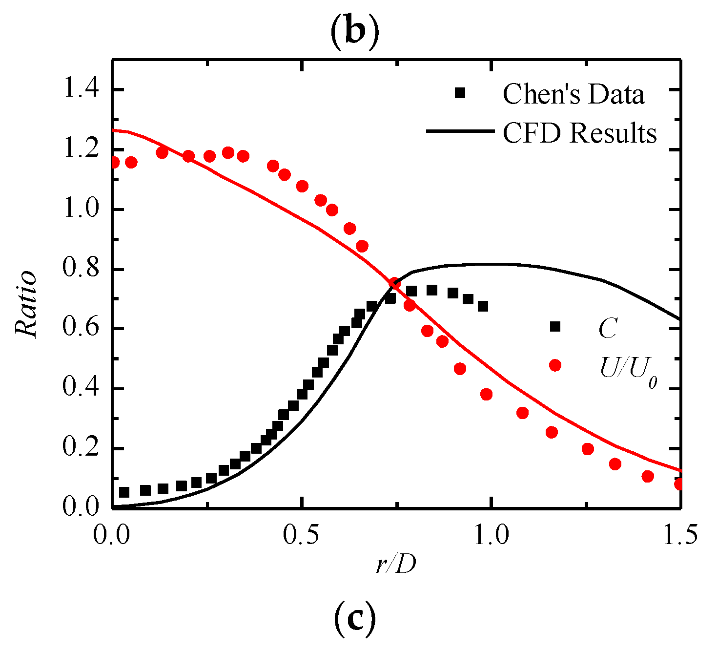 Energies 12 00097 g017b