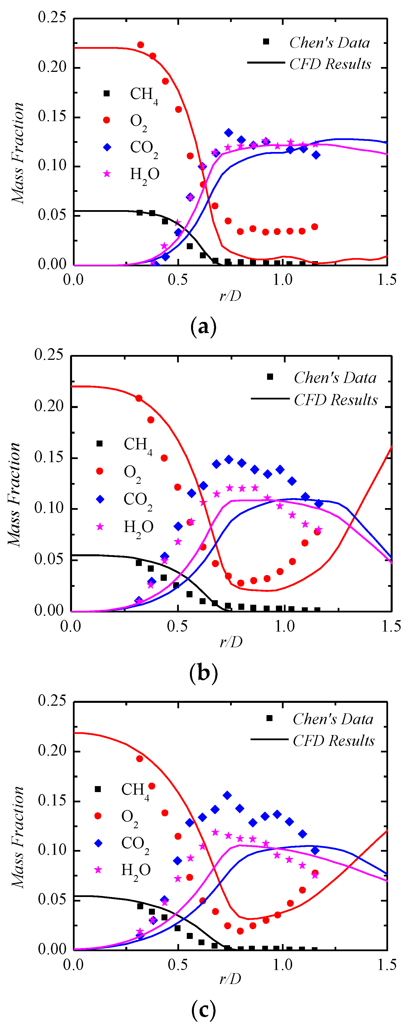 Energies 12 00097 g019