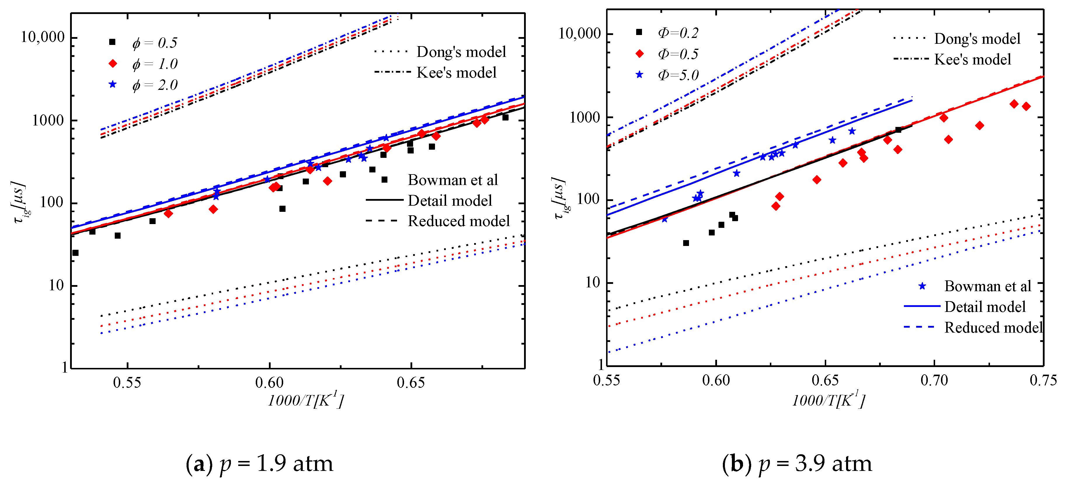 Energies 12 00097 g0a1