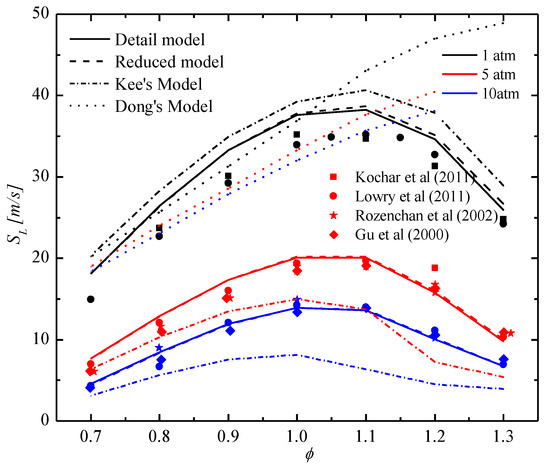 Energies 12 00097 g0a2