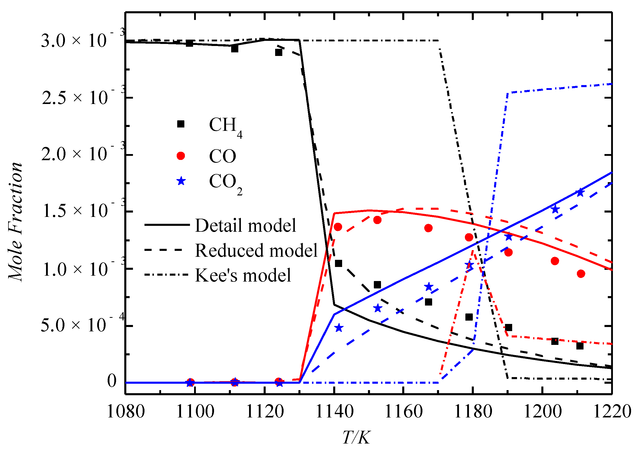 Energies 12 00097 g0a3