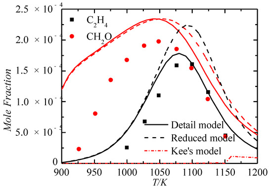Energies 12 00097 g0a6