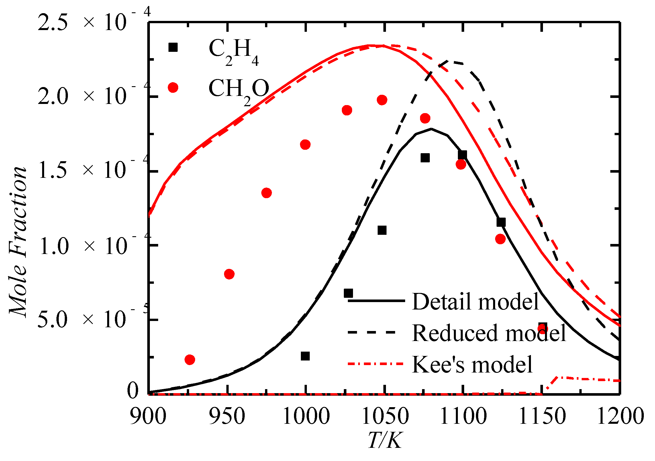 Energies 12 00097 g0a6