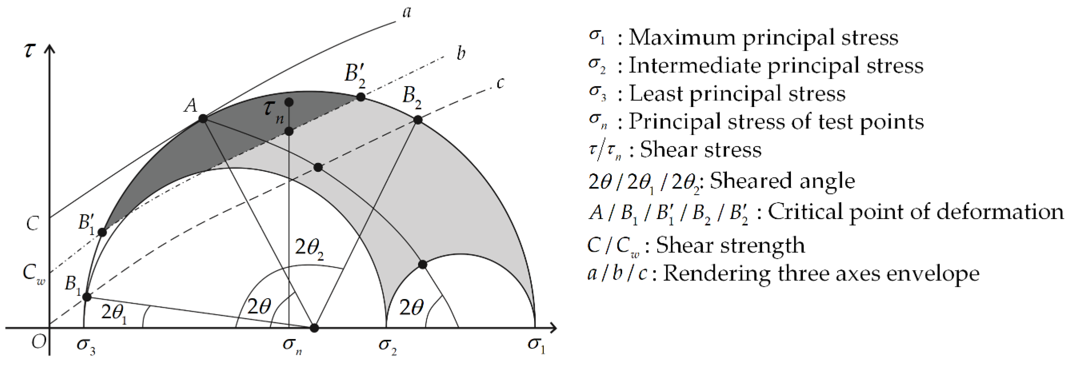 Energies 12 00098 g005