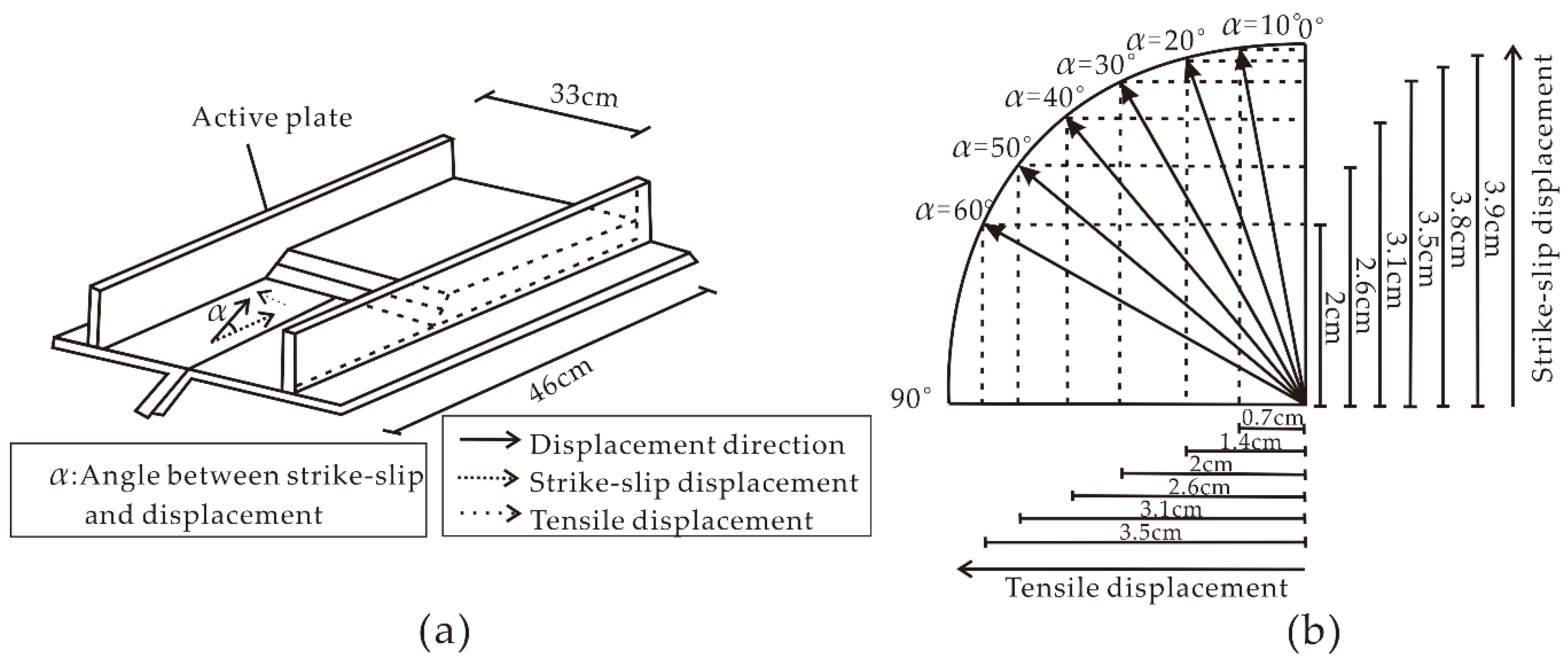 Energies 12 00098 g006