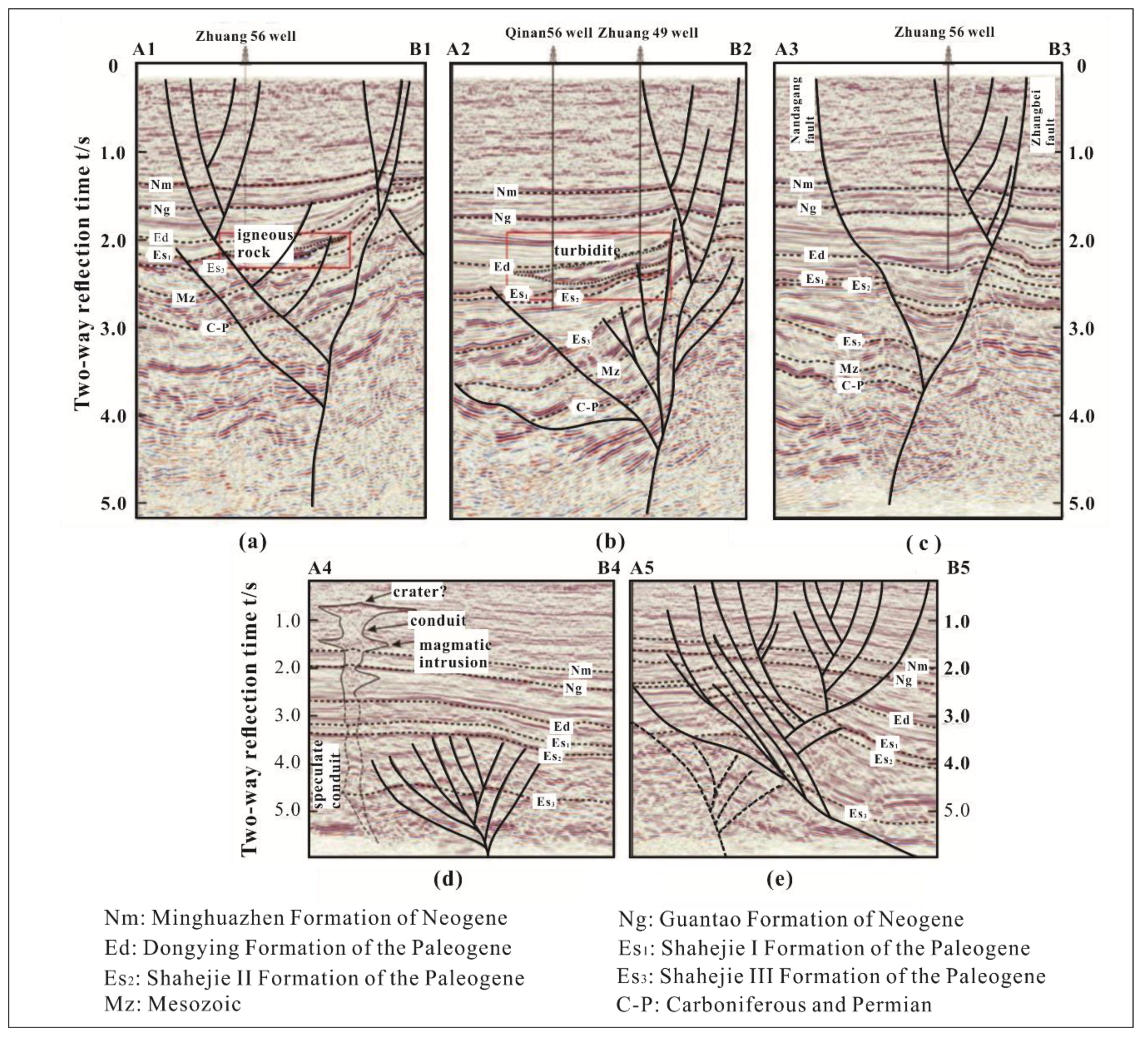 Energies 12 00098 g009