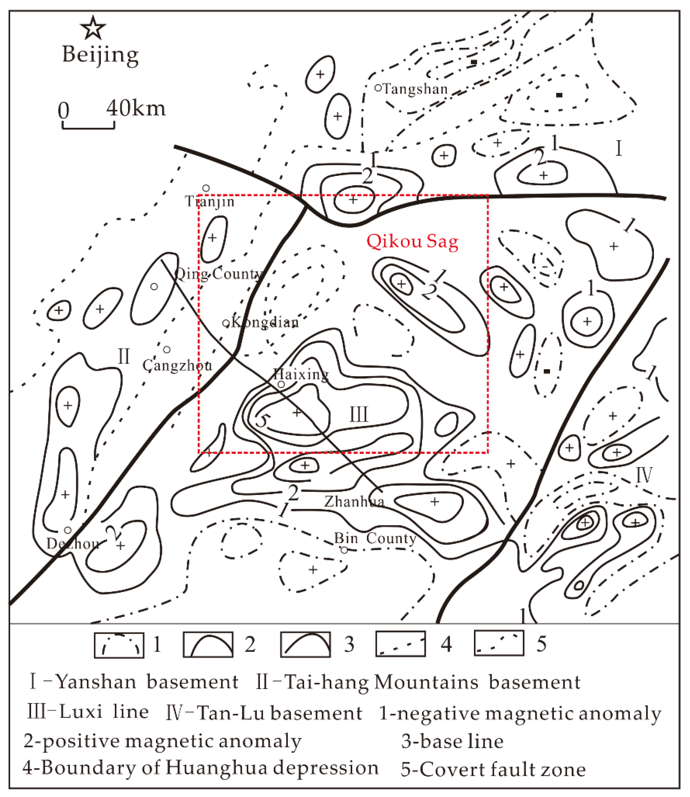 Energies 12 00098 g010