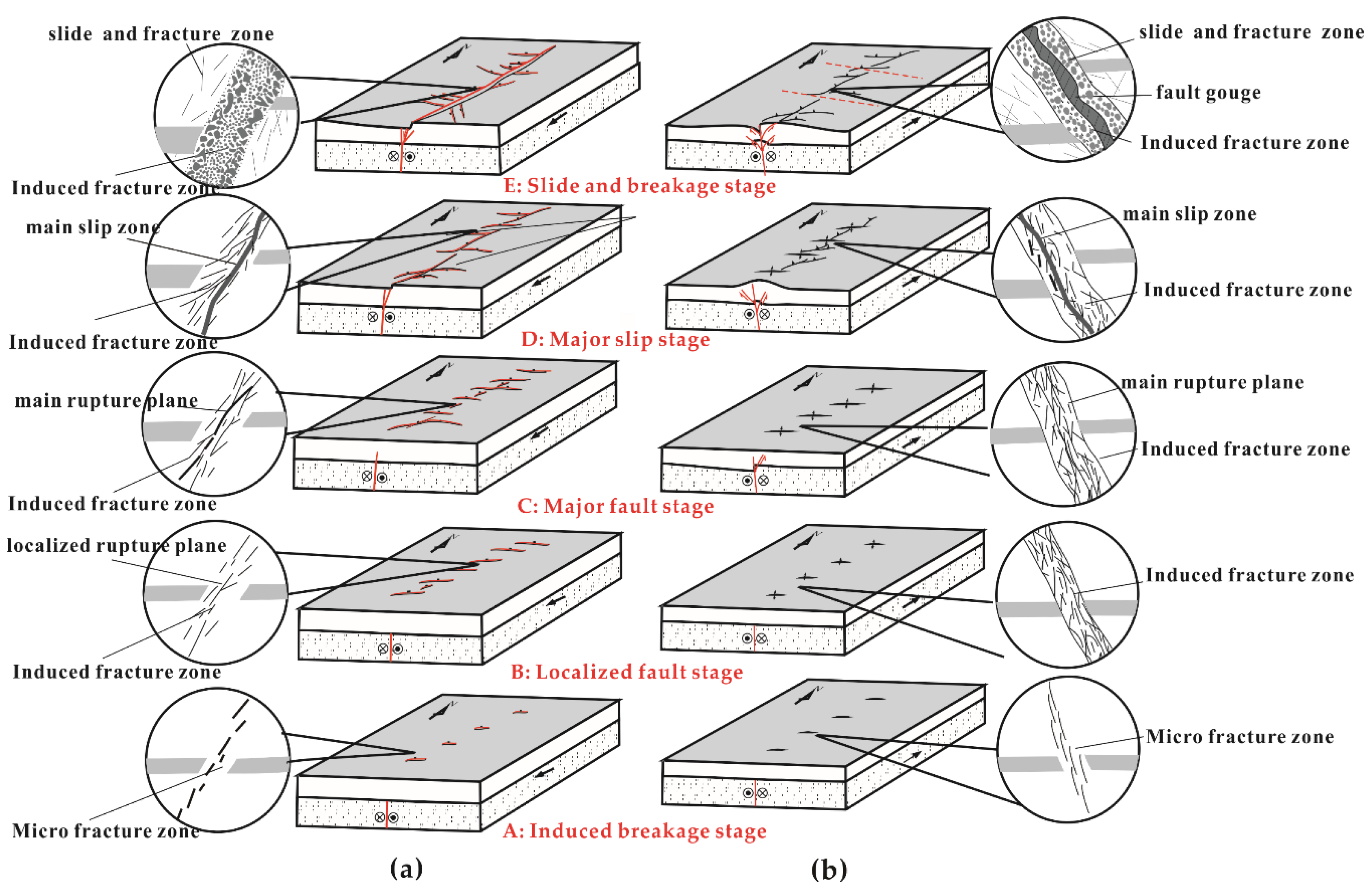 Energies 12 00098 g013