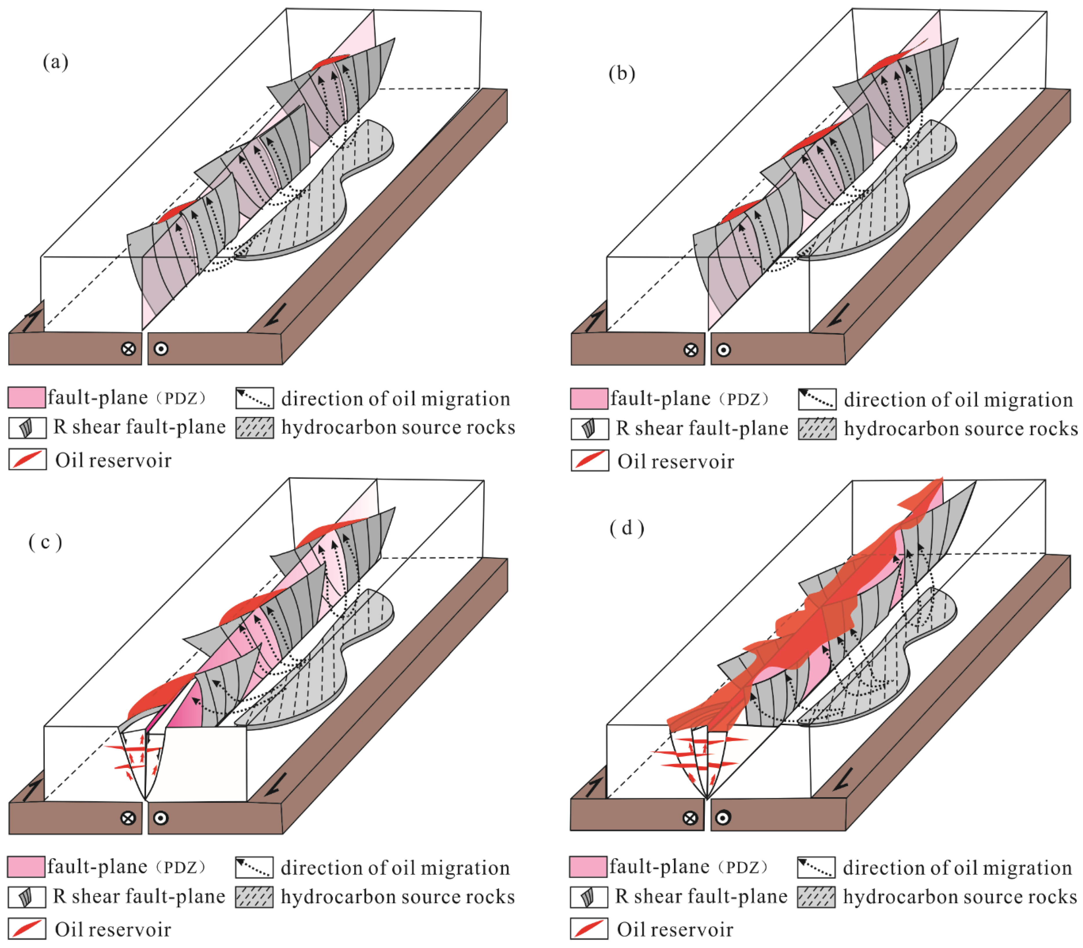 Energies 12 00098 g015